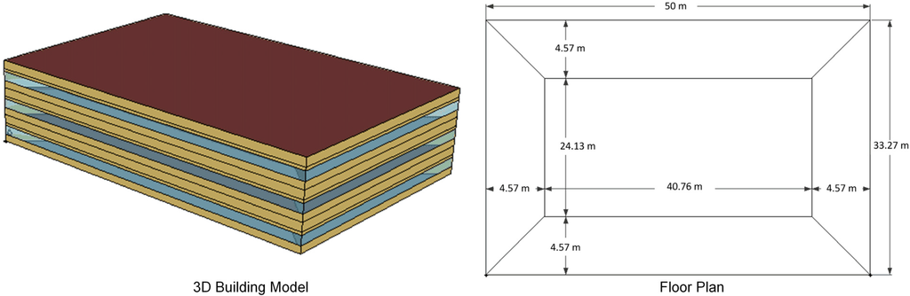 Buildings 05 00650 g007 1024
