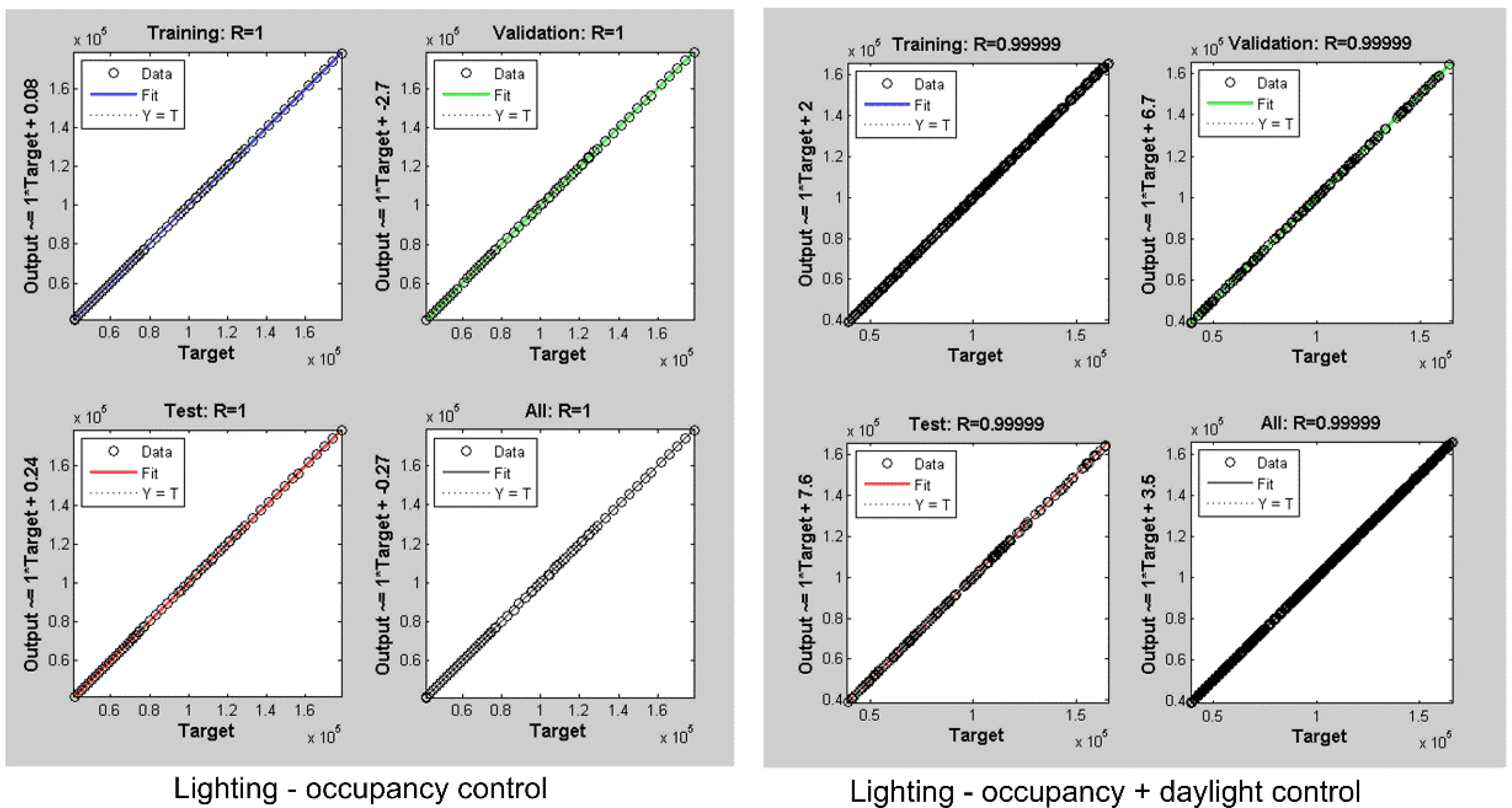 Buildings 05 00650 g008