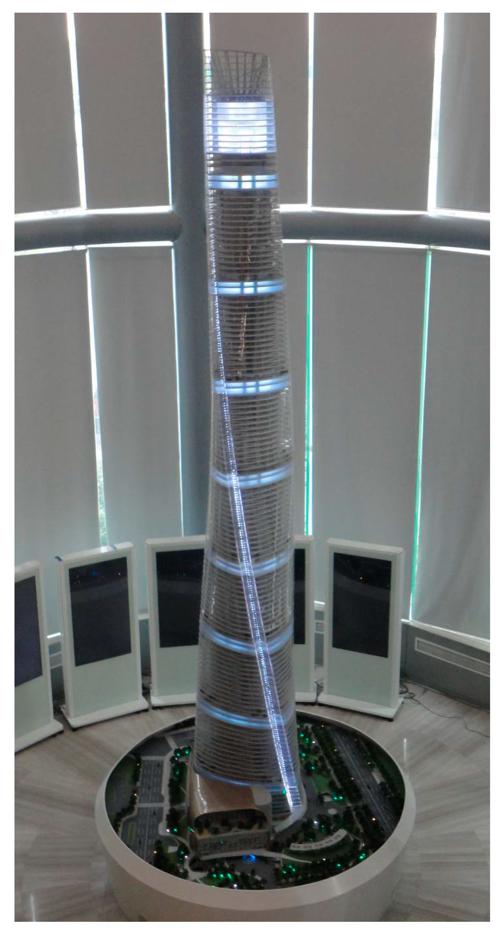 Buildings 05 00814 g005 1024