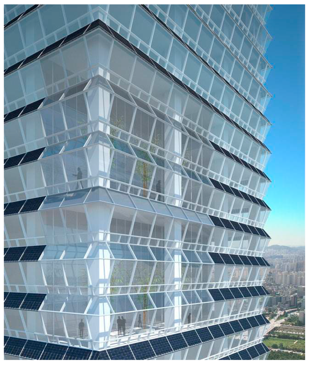 Buildings 05 00814 g011 1024