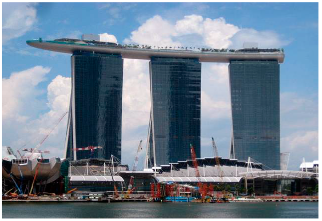 Buildings 05 00814 g014 1024