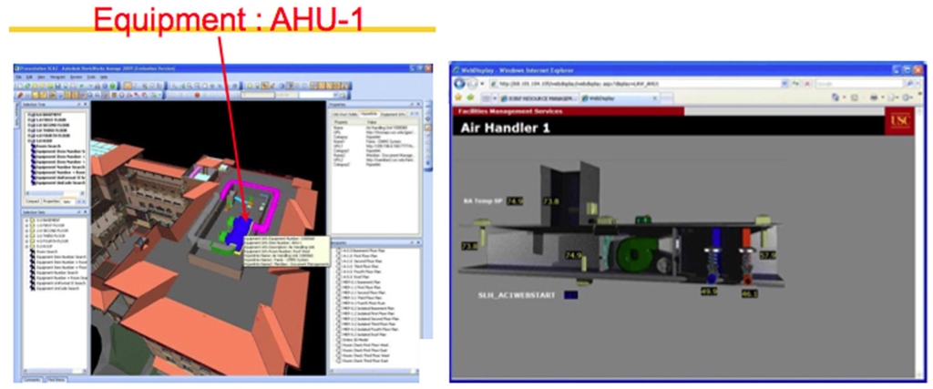 Buildings 05 00899 g006 1024