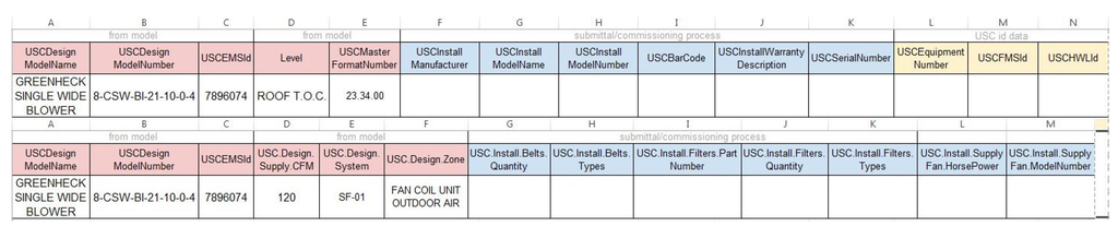 Buildings 05 00899 g009 1024