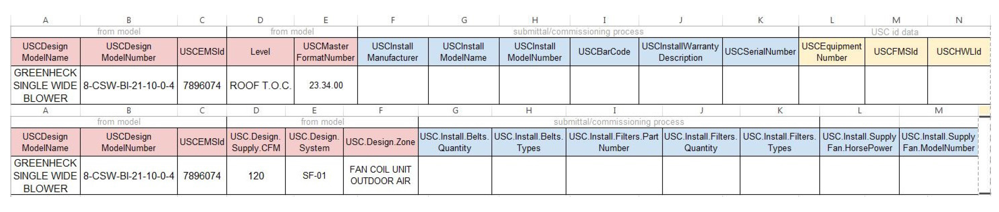 Buildings 05 00899 g009