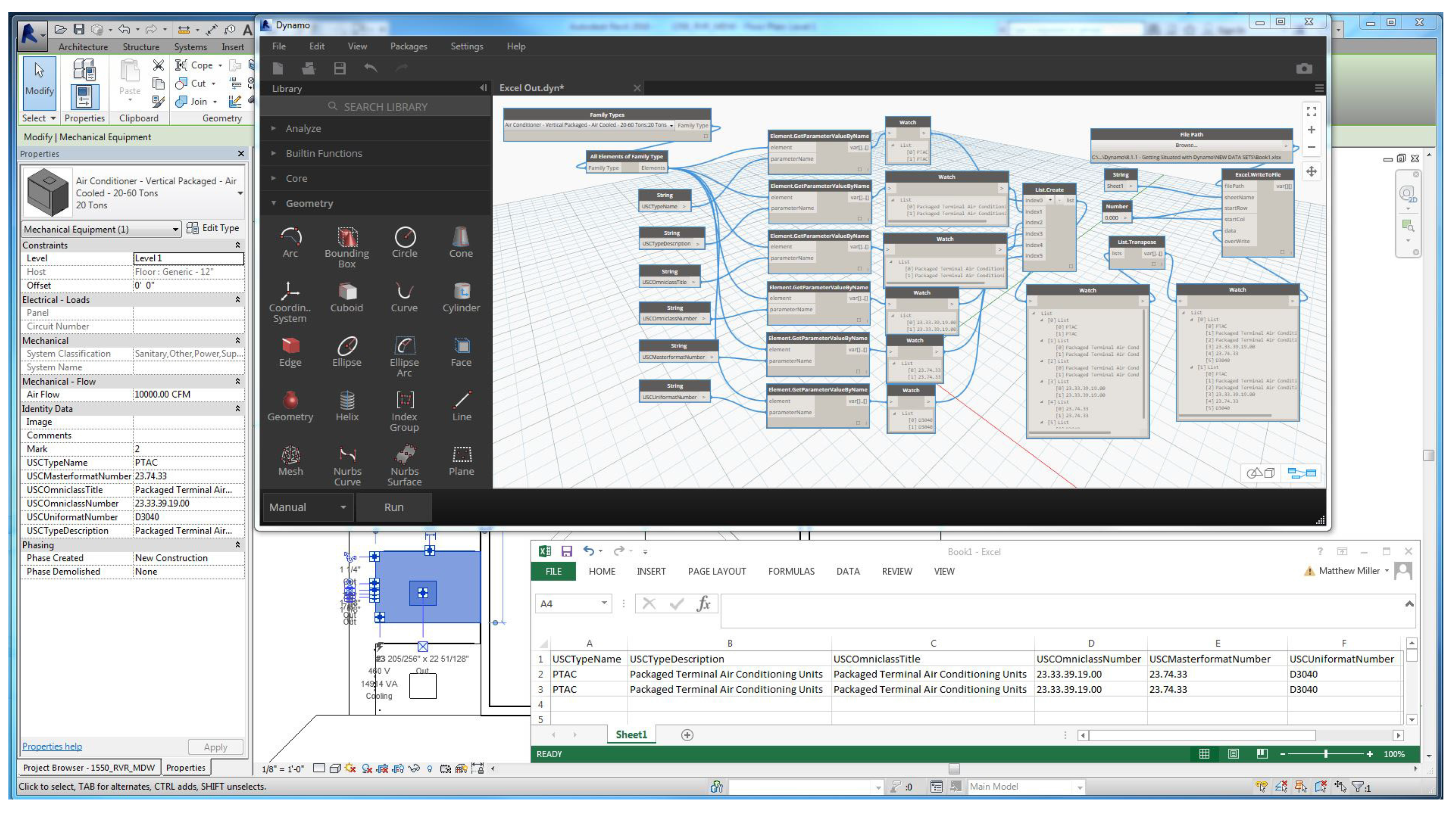 Buildings 05 00899 g010