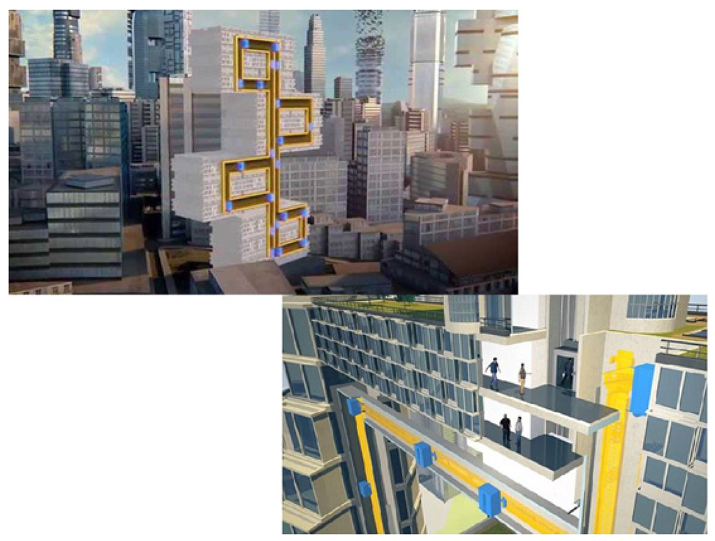 Buildings 05 01070 g009 1024