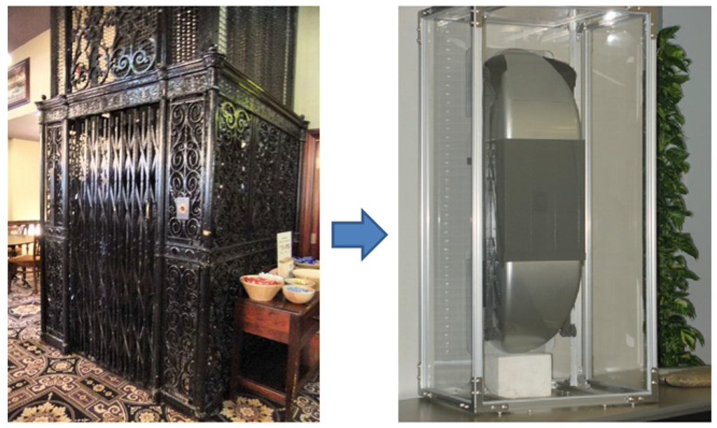 Buildings 05 01070 g010 1024