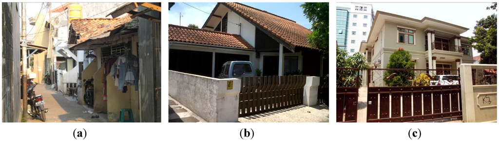 Buildings 05 01131 g001 1024