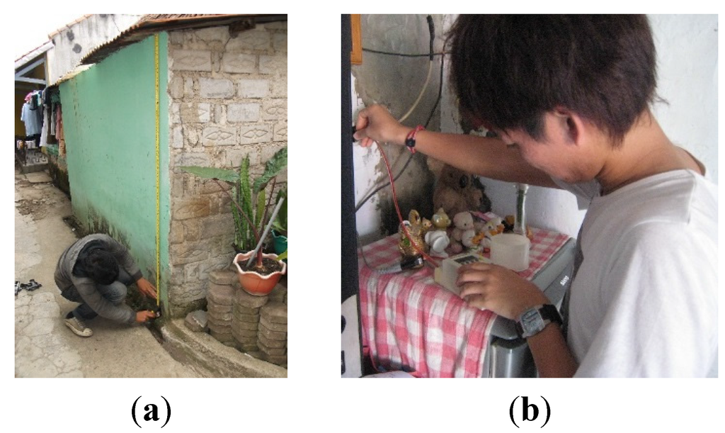 Buildings 05 01131 g002 1024