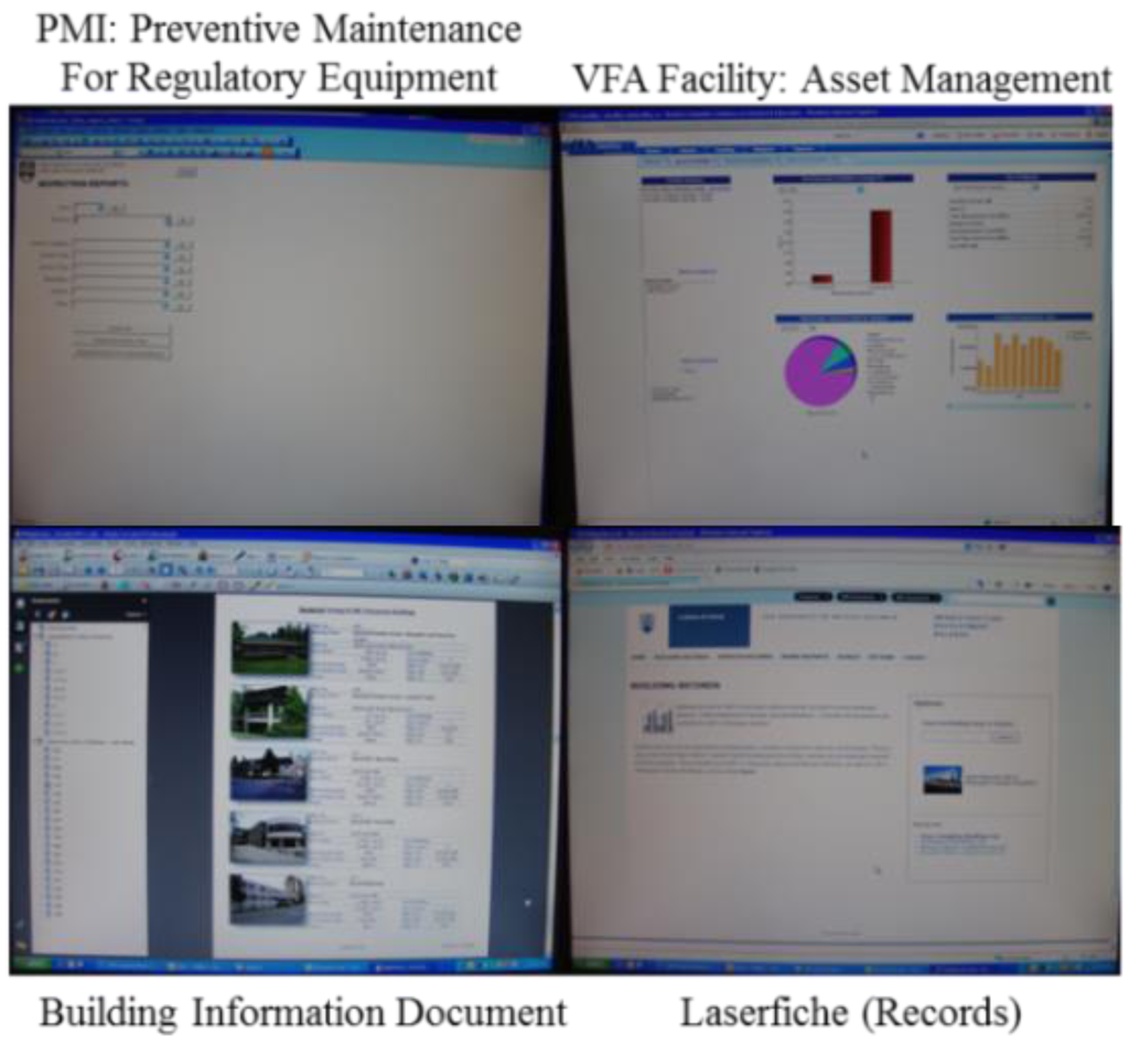 Buildings 05 01265 g006 1024