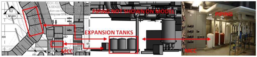 Buildings 05 01265 g012 1024