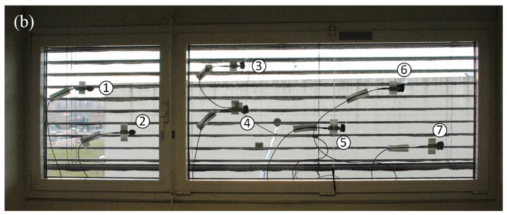 Buildings 05 01346 g005b 1024