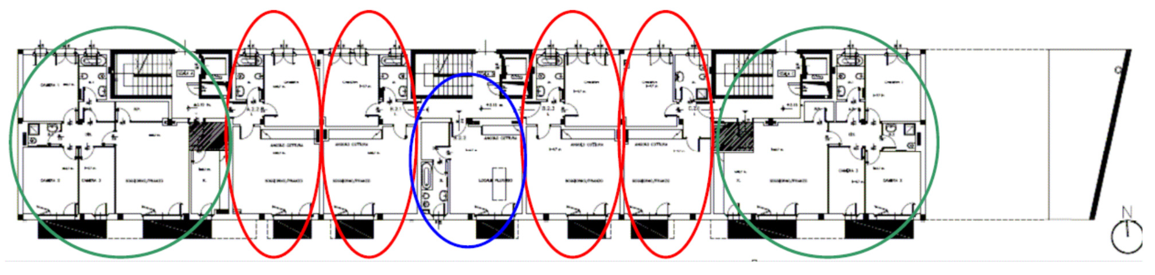 Buildings 05 01389 g004