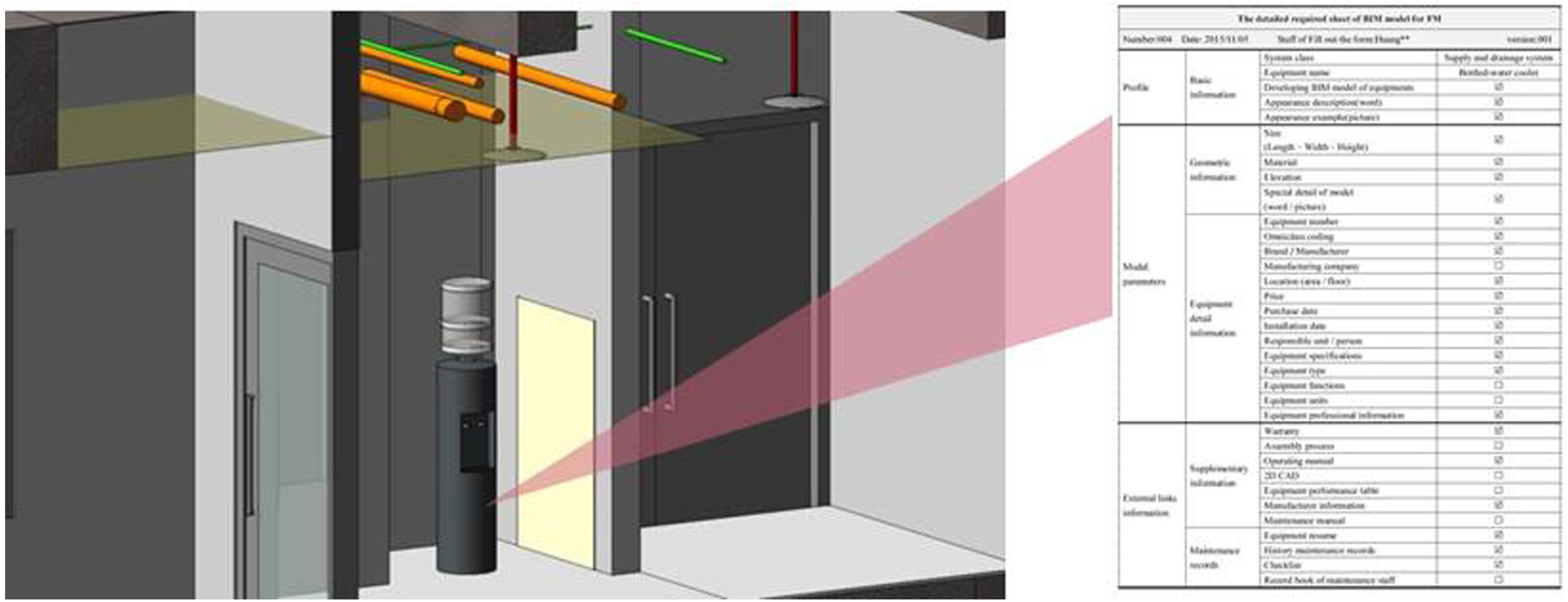 Buildings 06 00008 g005