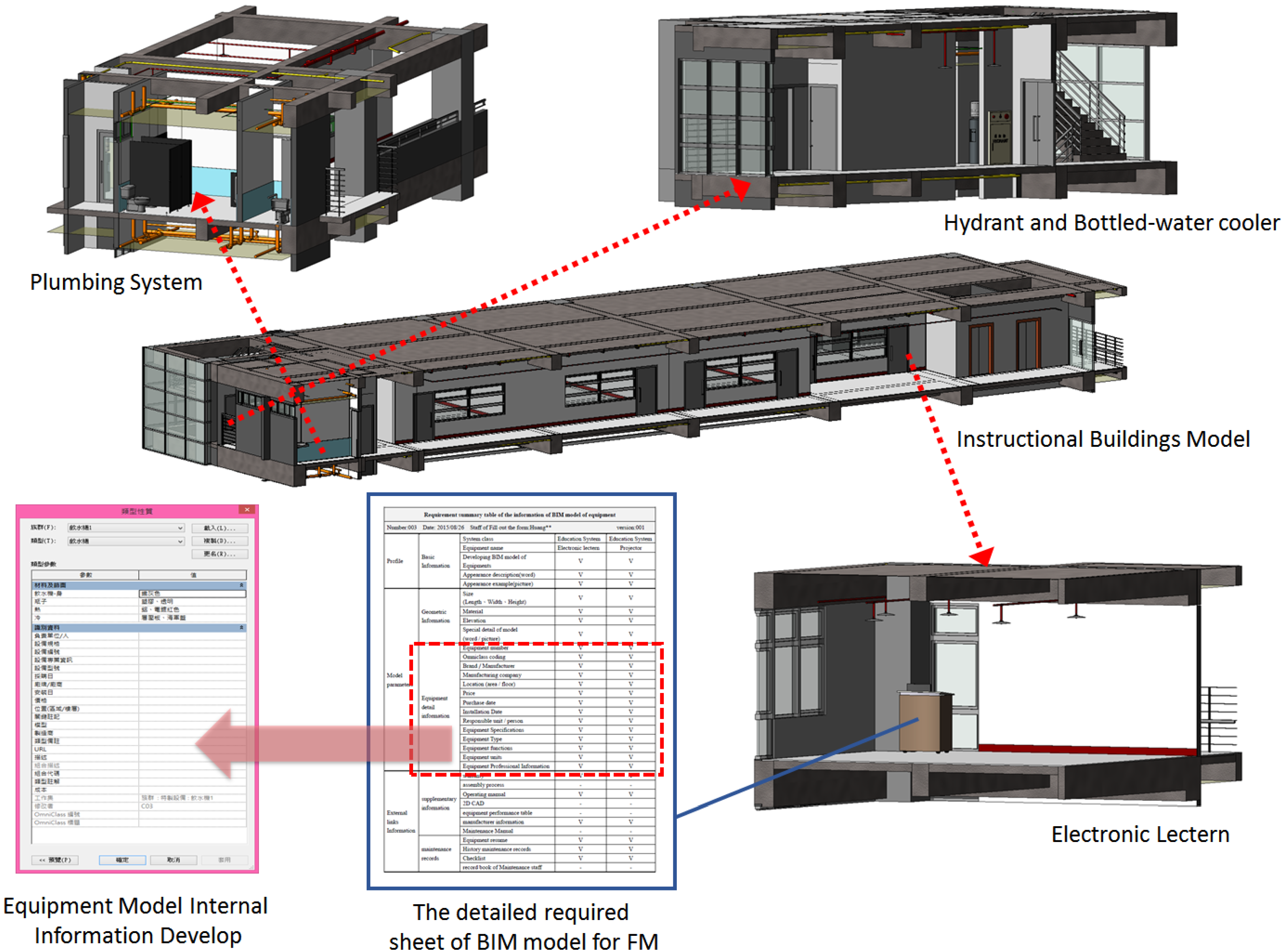 Buildings 06 00008 g006