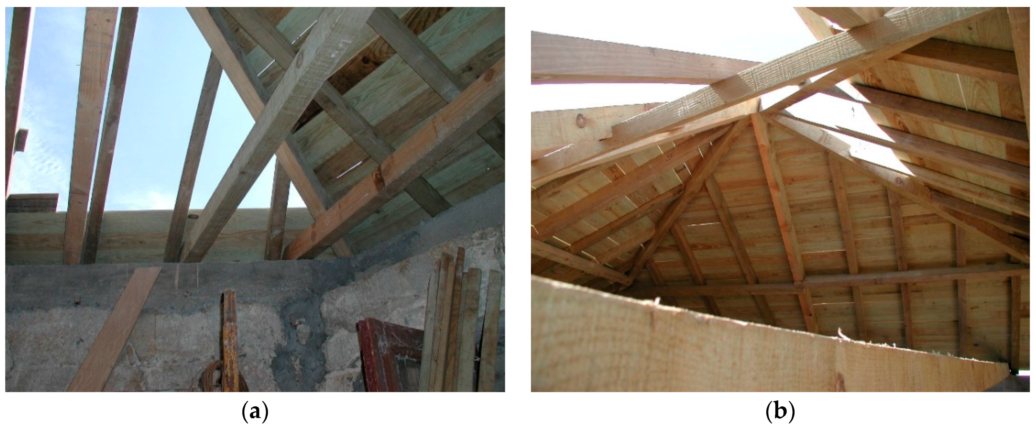 Buildings 06 00015 g002