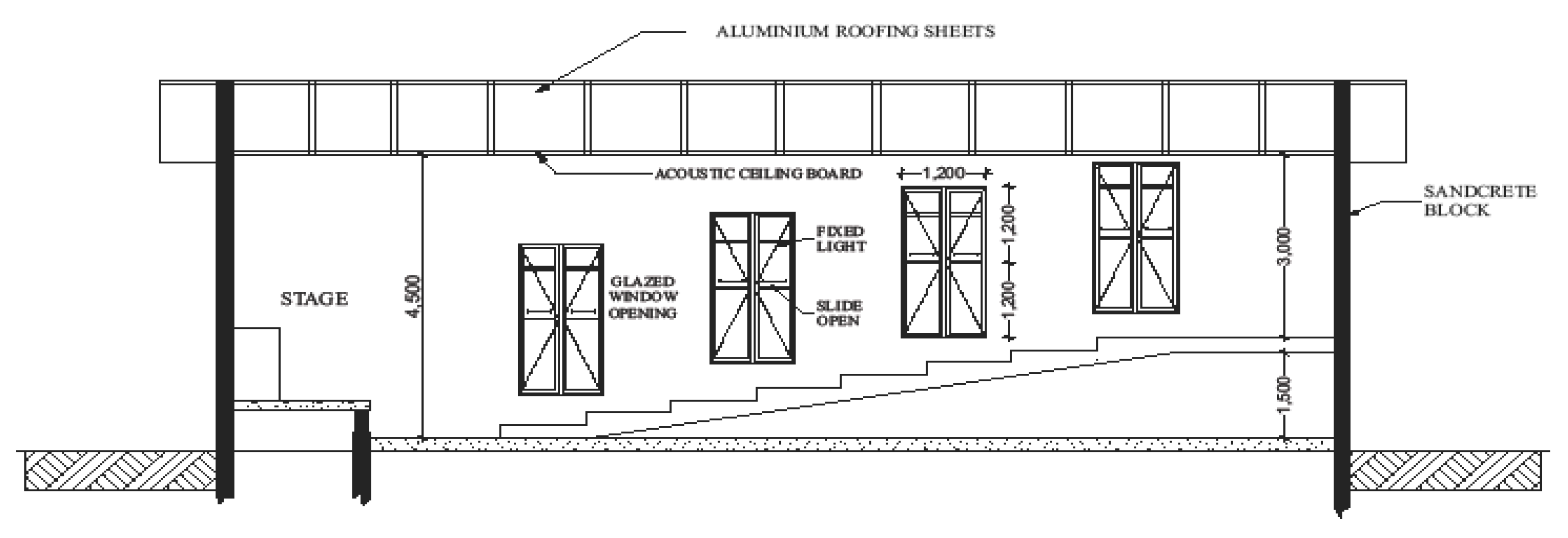 Buildings 06 00018 g002