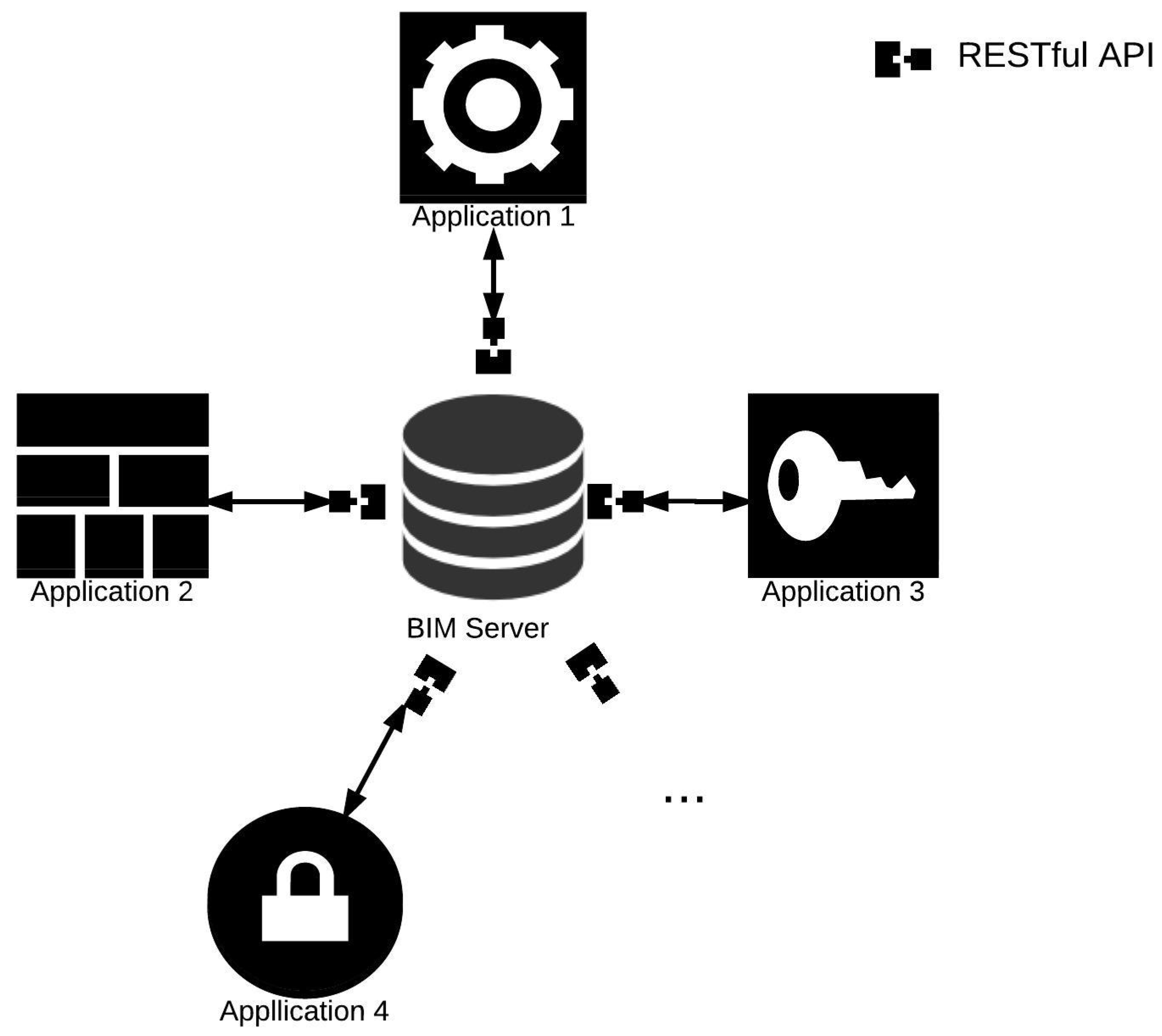 Buildings 06 00020 g004