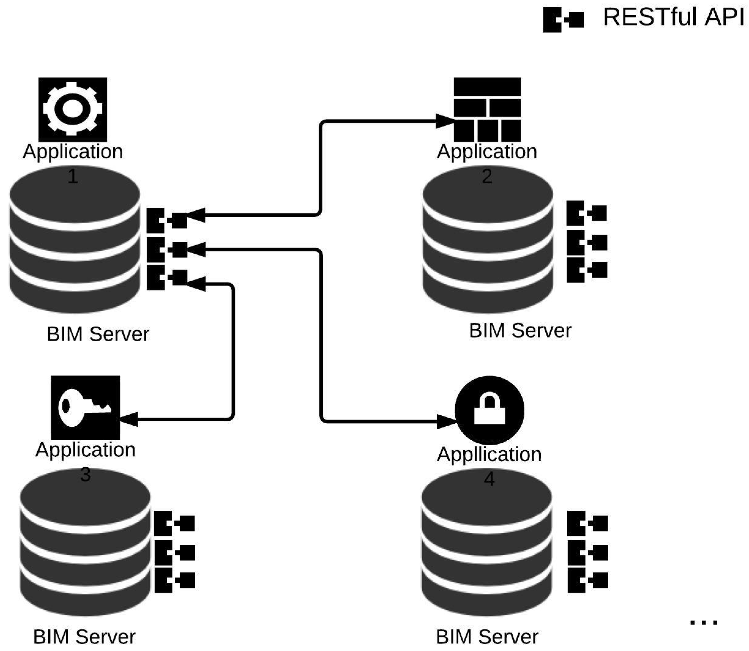 Buildings 06 00020 g005