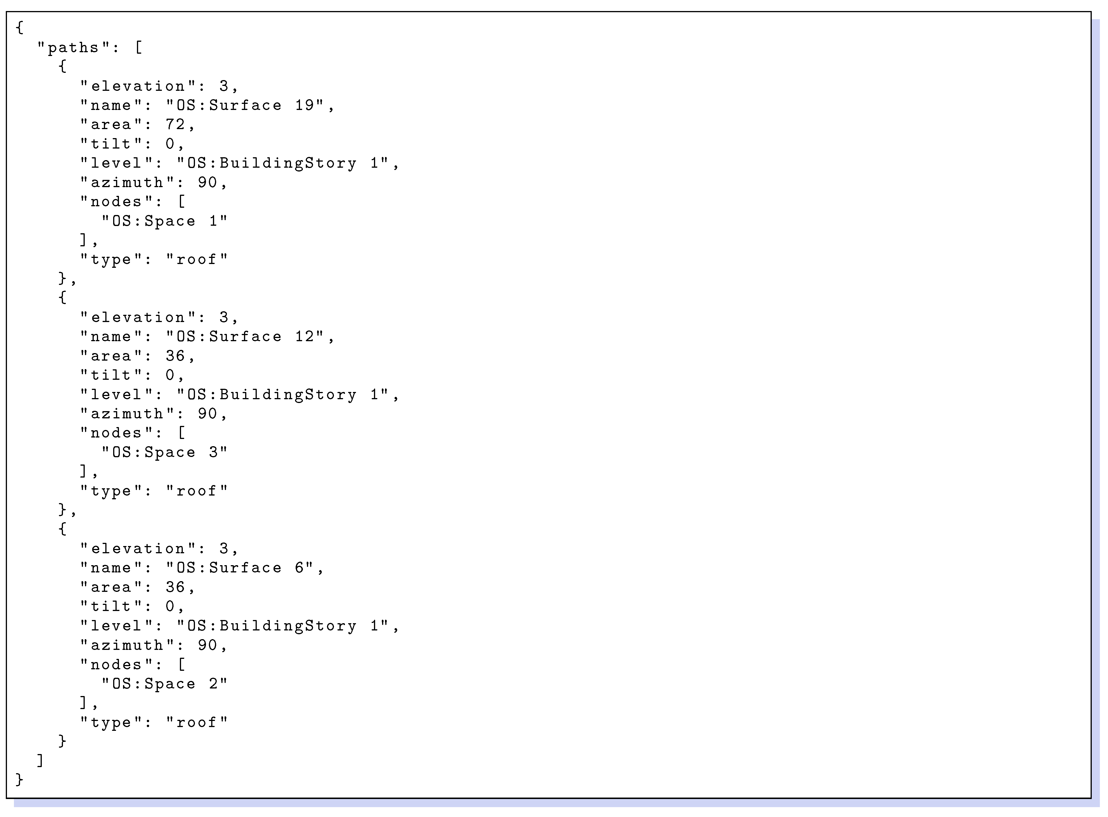Buildings 06 00020 g010