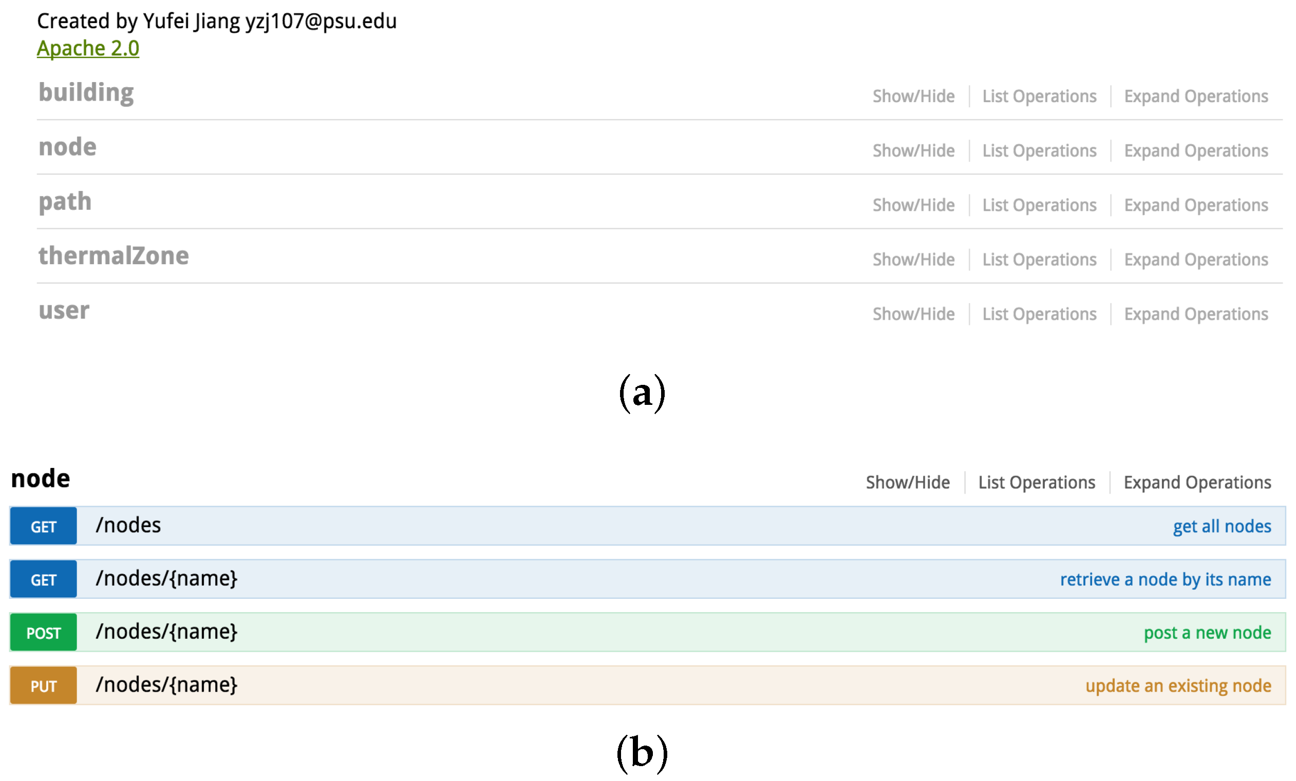 Buildings 06 00020 g011