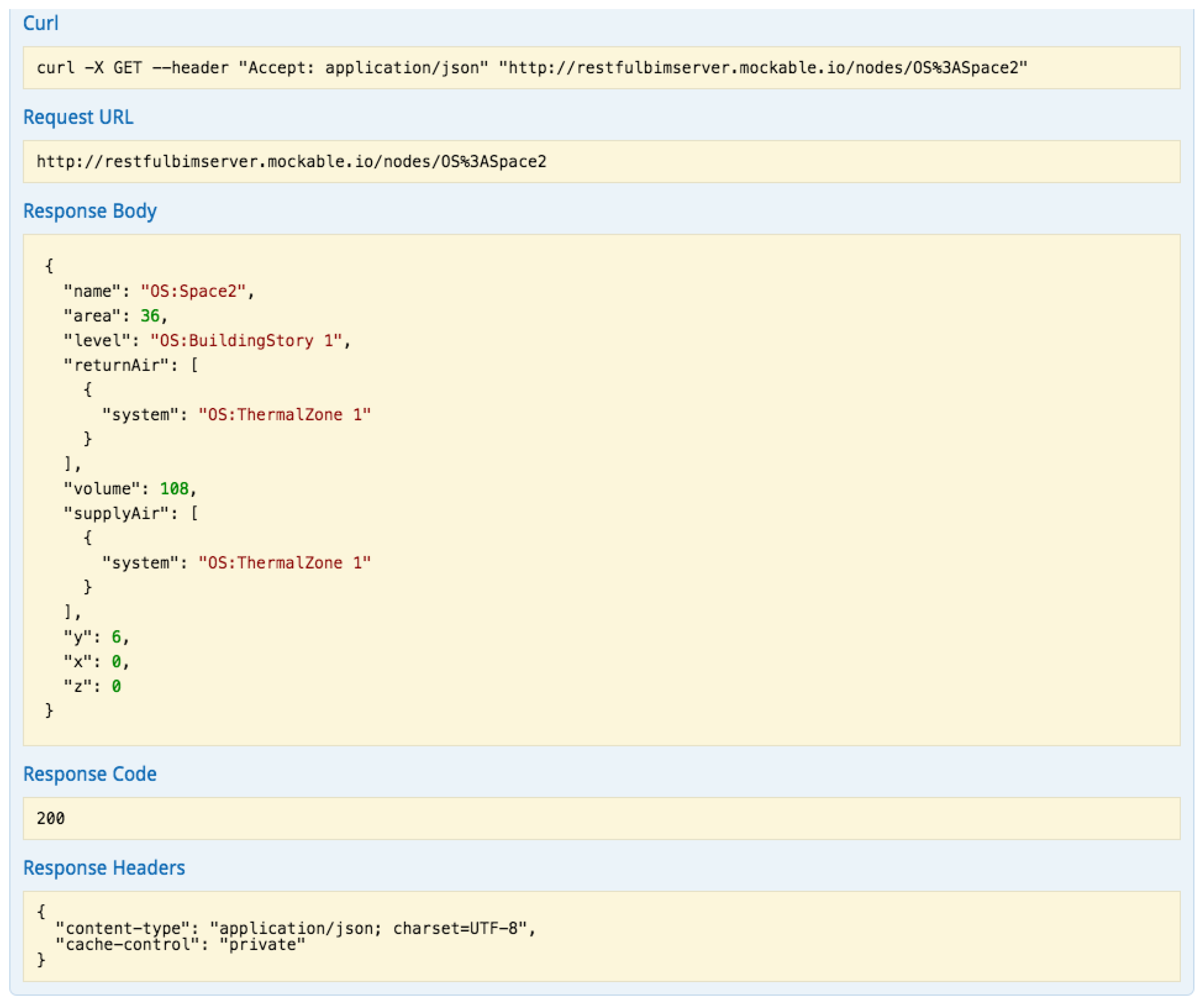 Buildings 06 00020 g012b