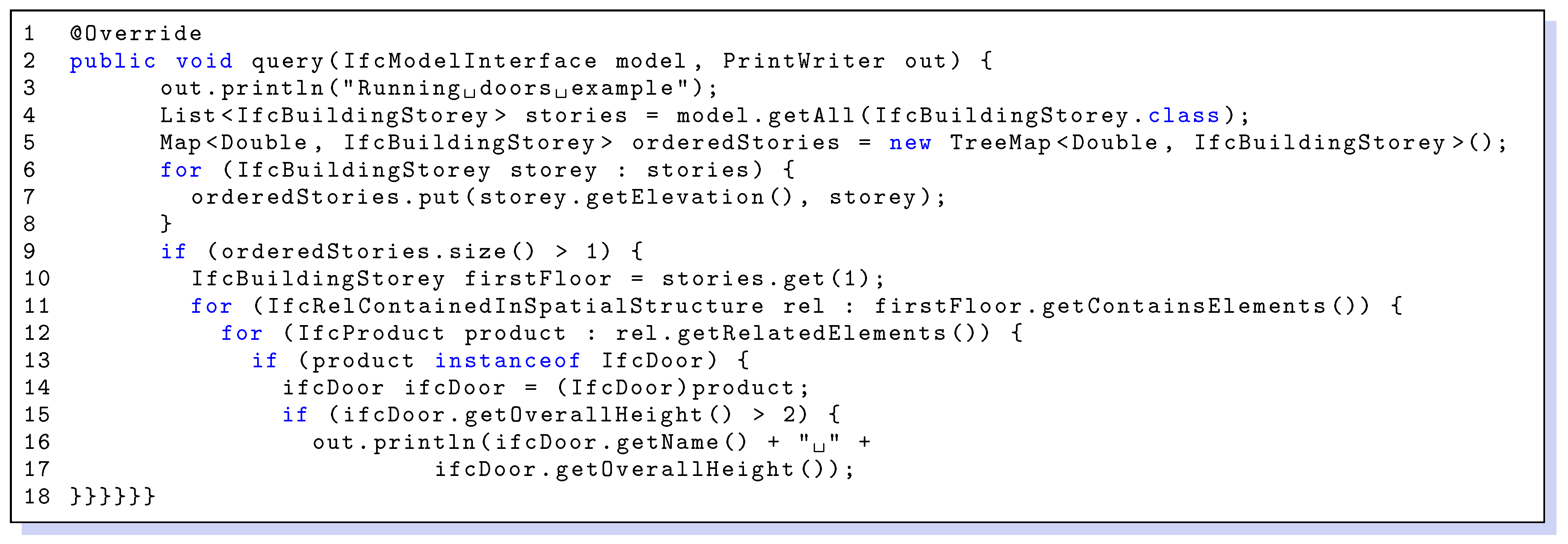 Buildings 06 00020 g014