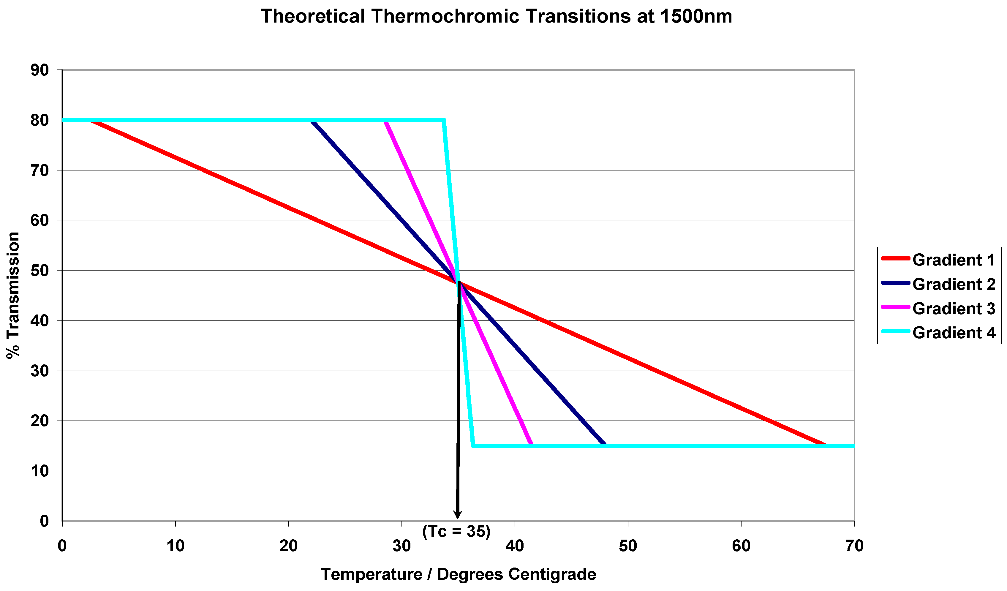 Buildings 06 00022 g010