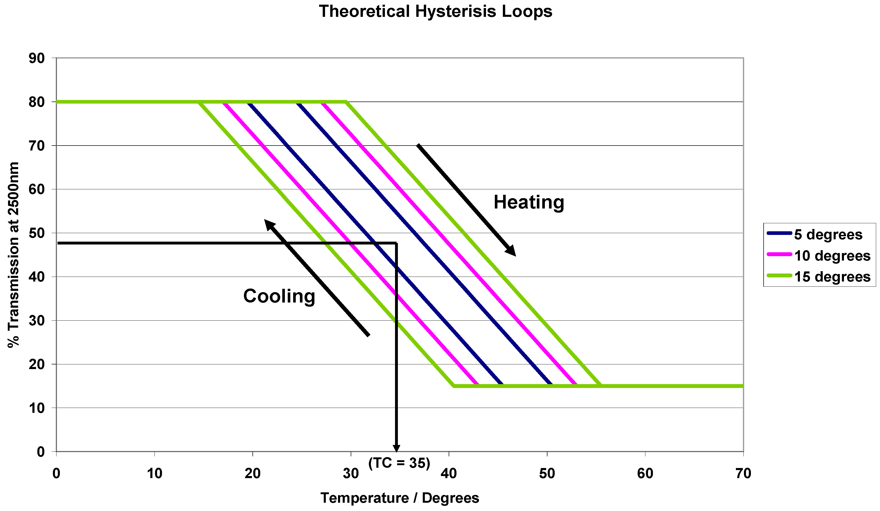 Buildings 06 00022 g011