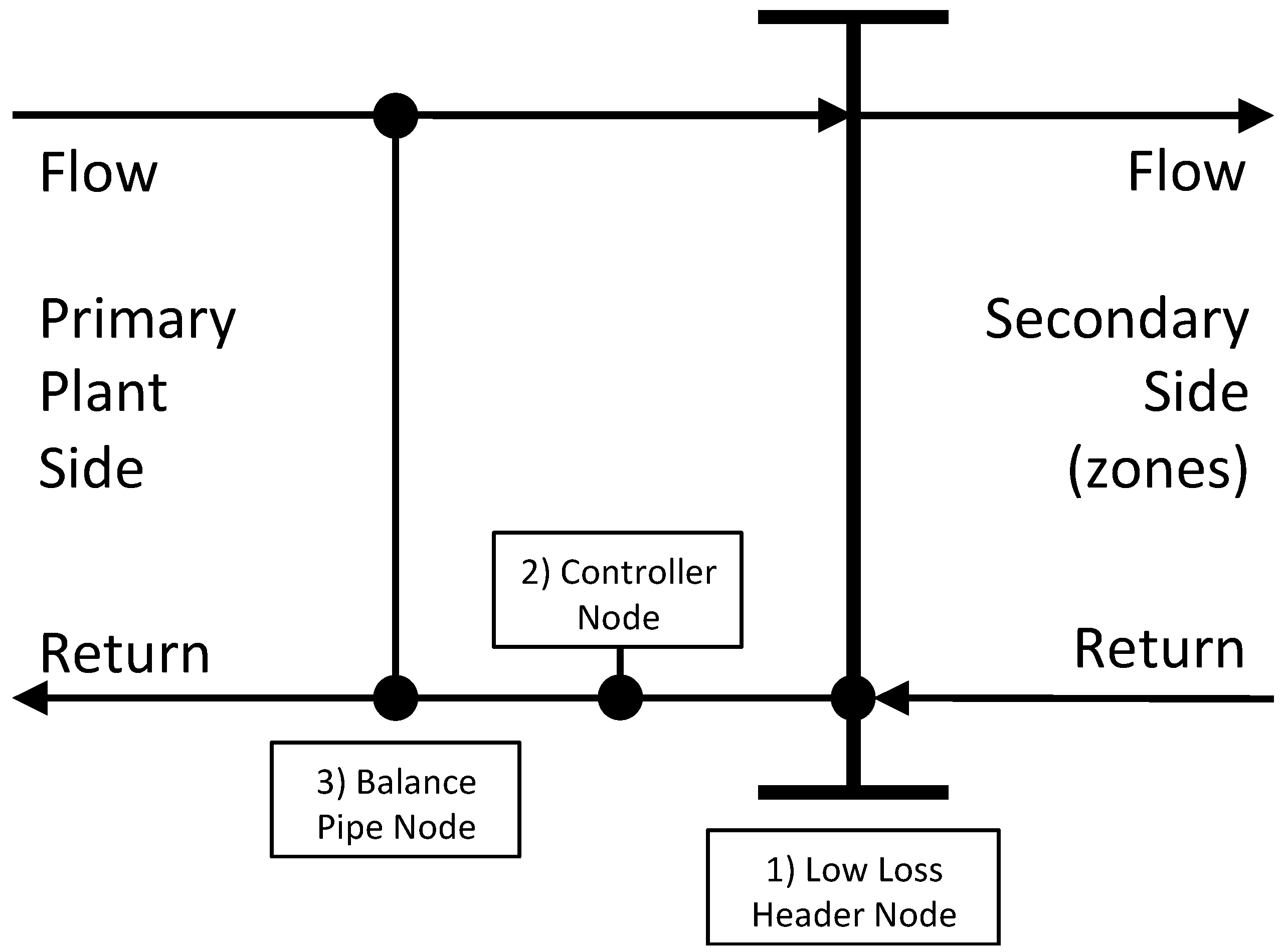Buildings 06 00023 g001