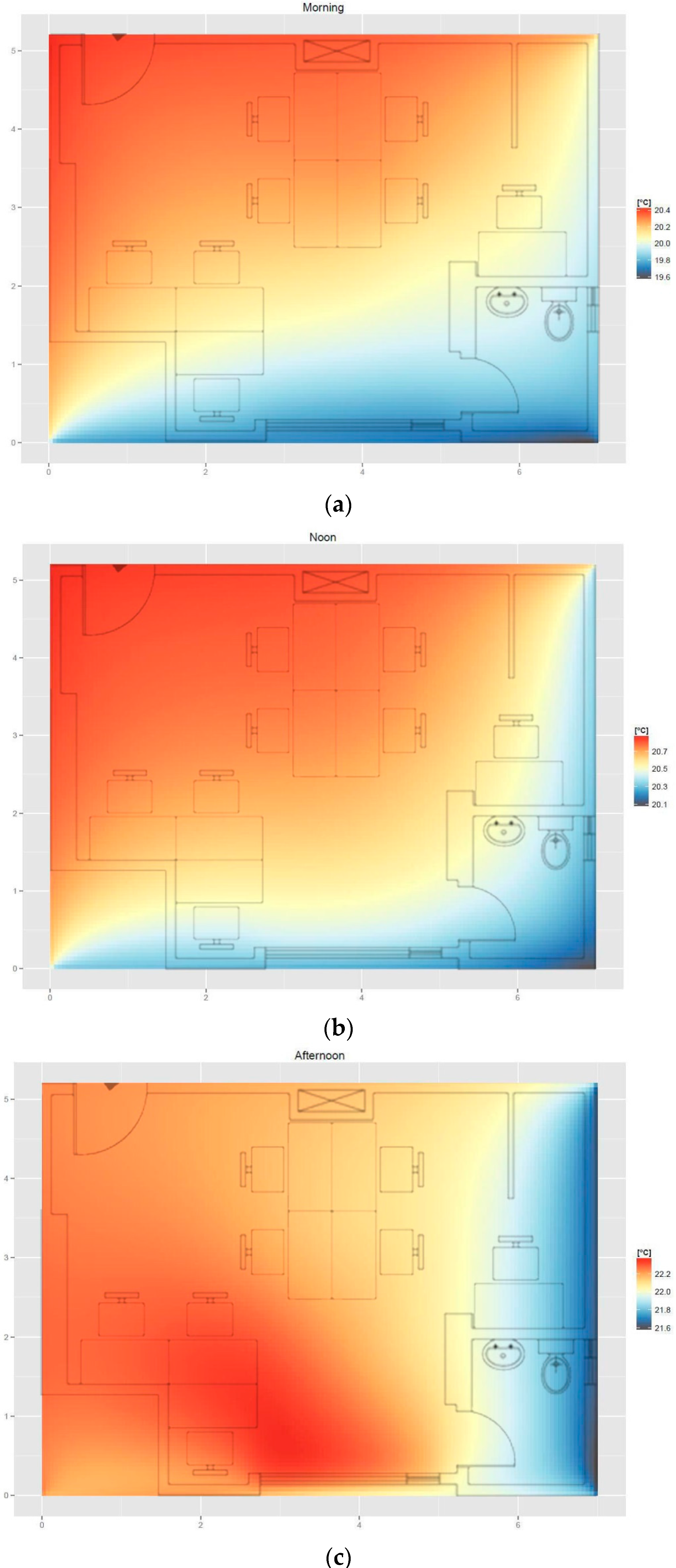 Buildings 06 00027 g005