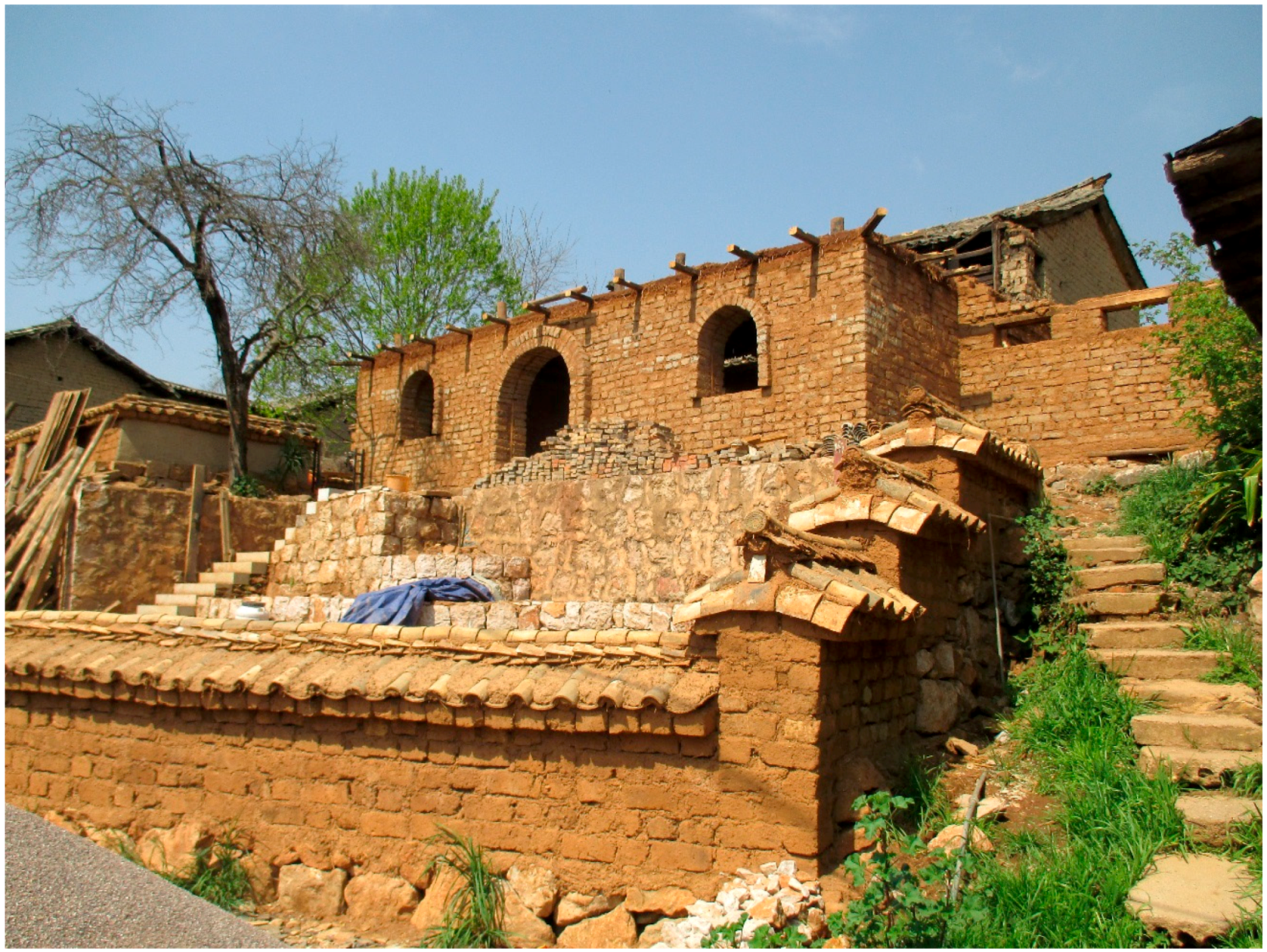 Buildings 06 00032 g008