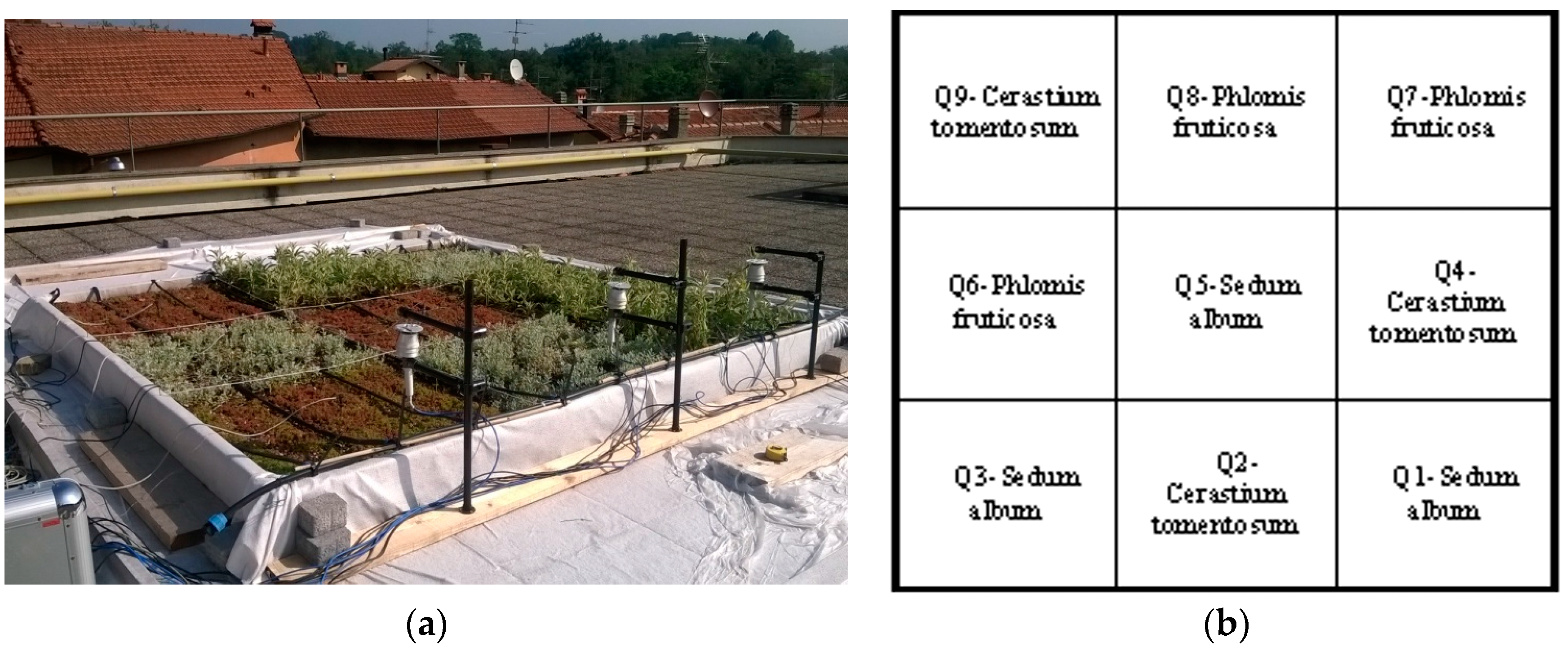 Buildings 06 00033 g002