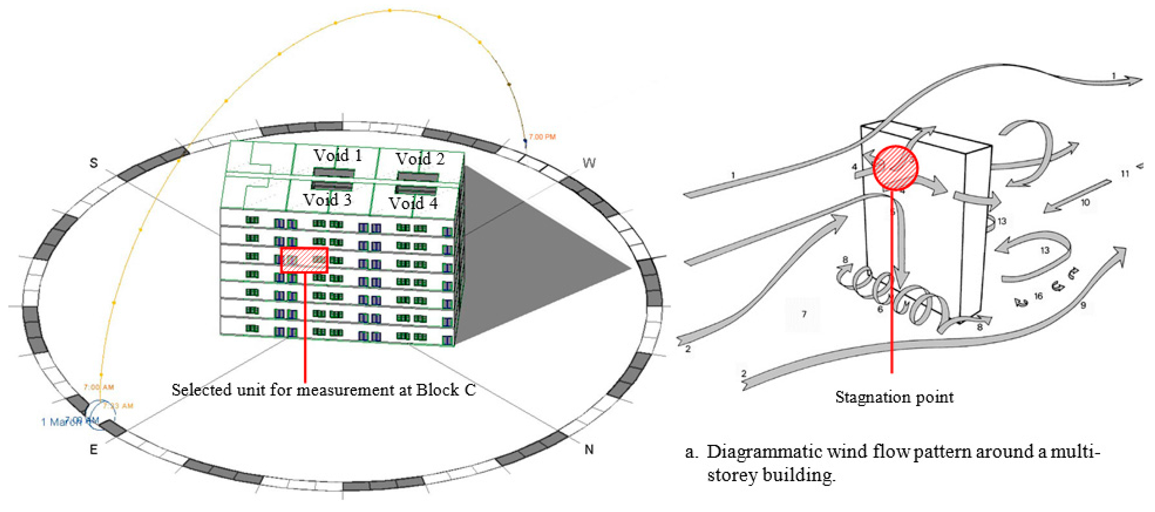 Buildings 06 00035 g002