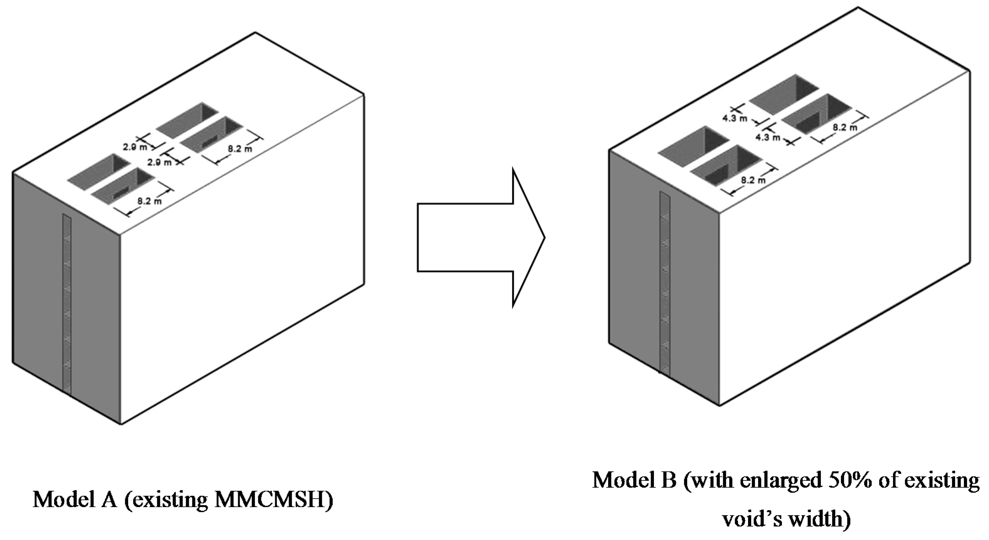 Buildings 06 00035 g010