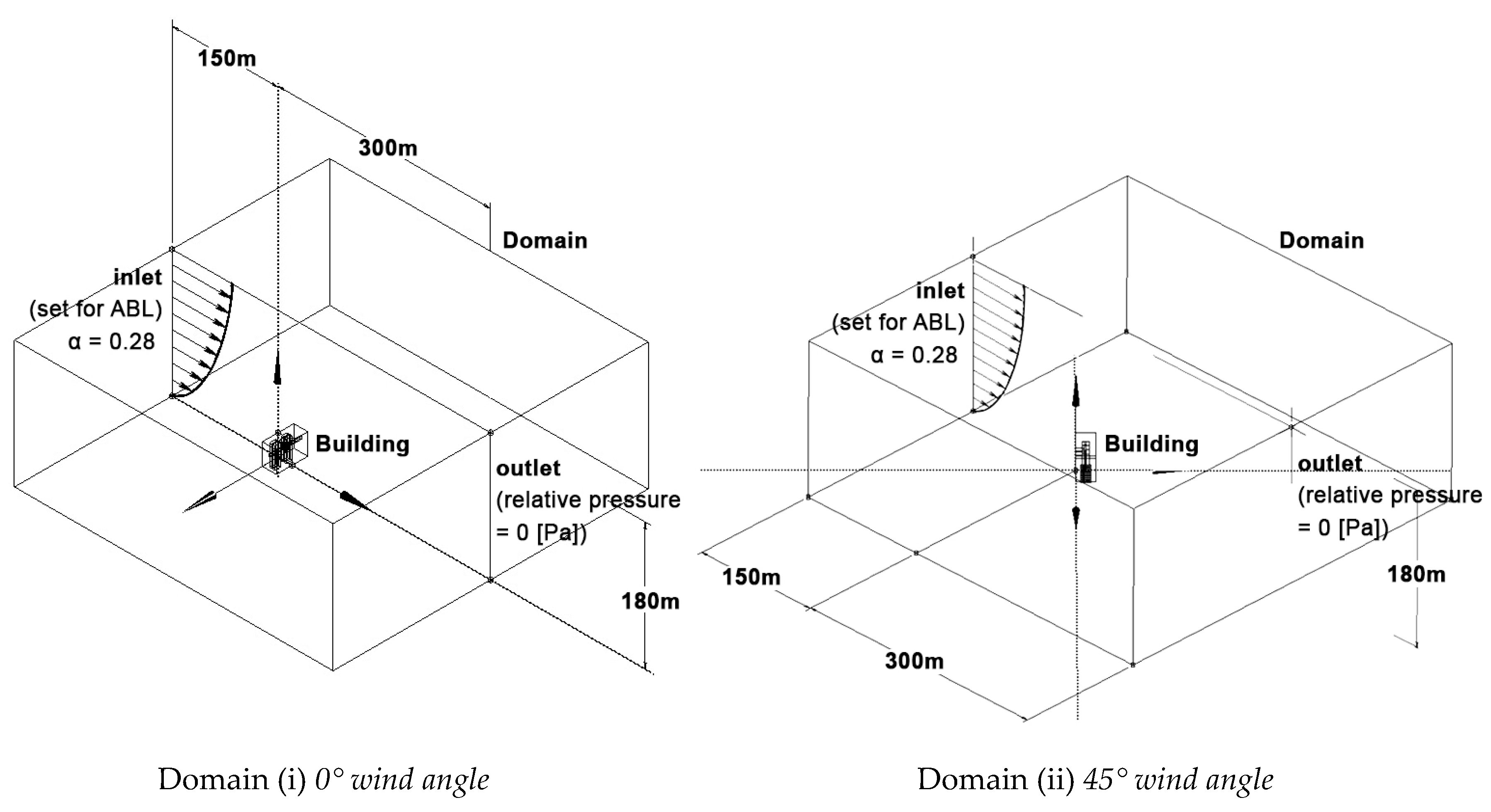 Buildings 06 00035 g013