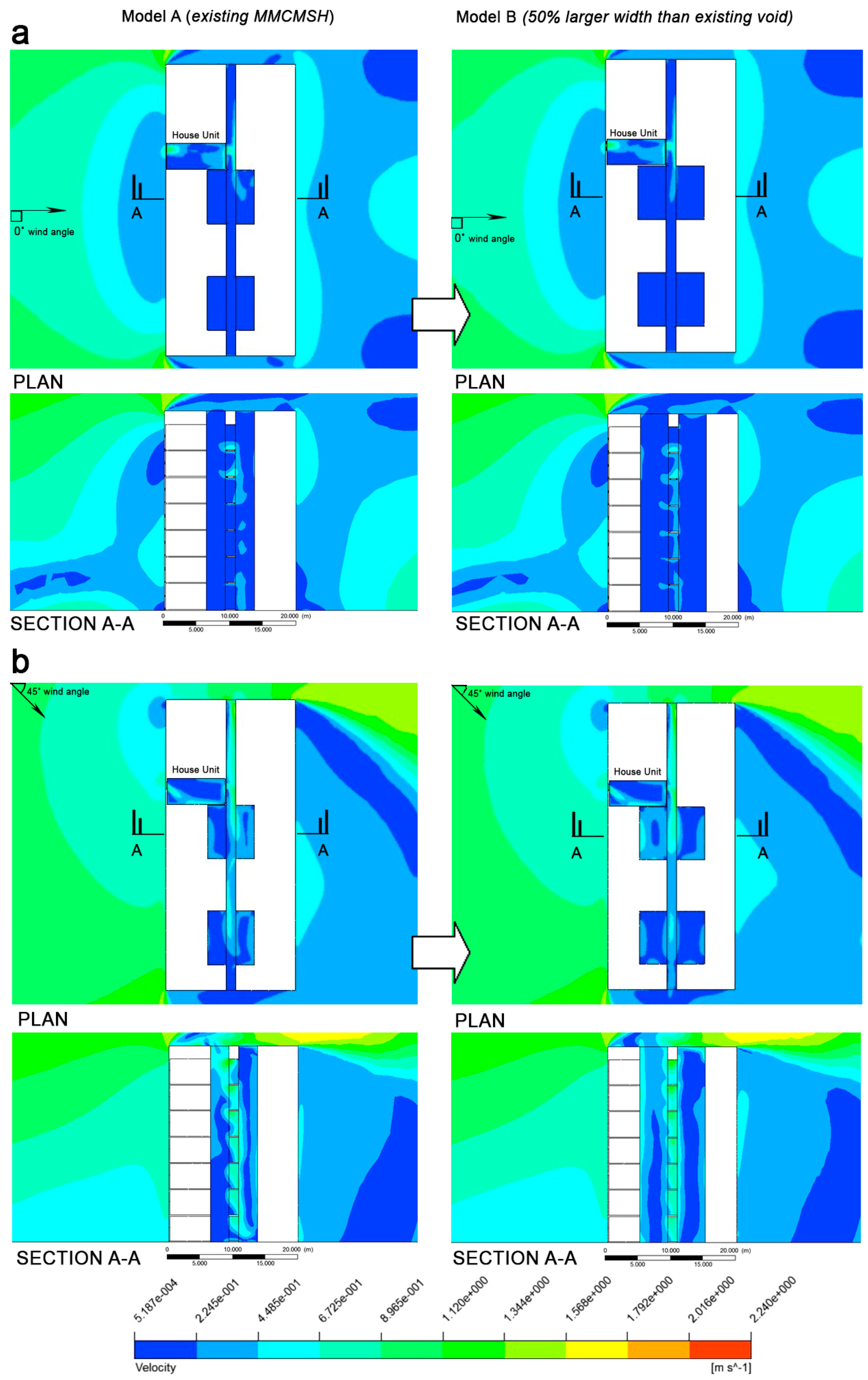 Buildings 06 00035 g019