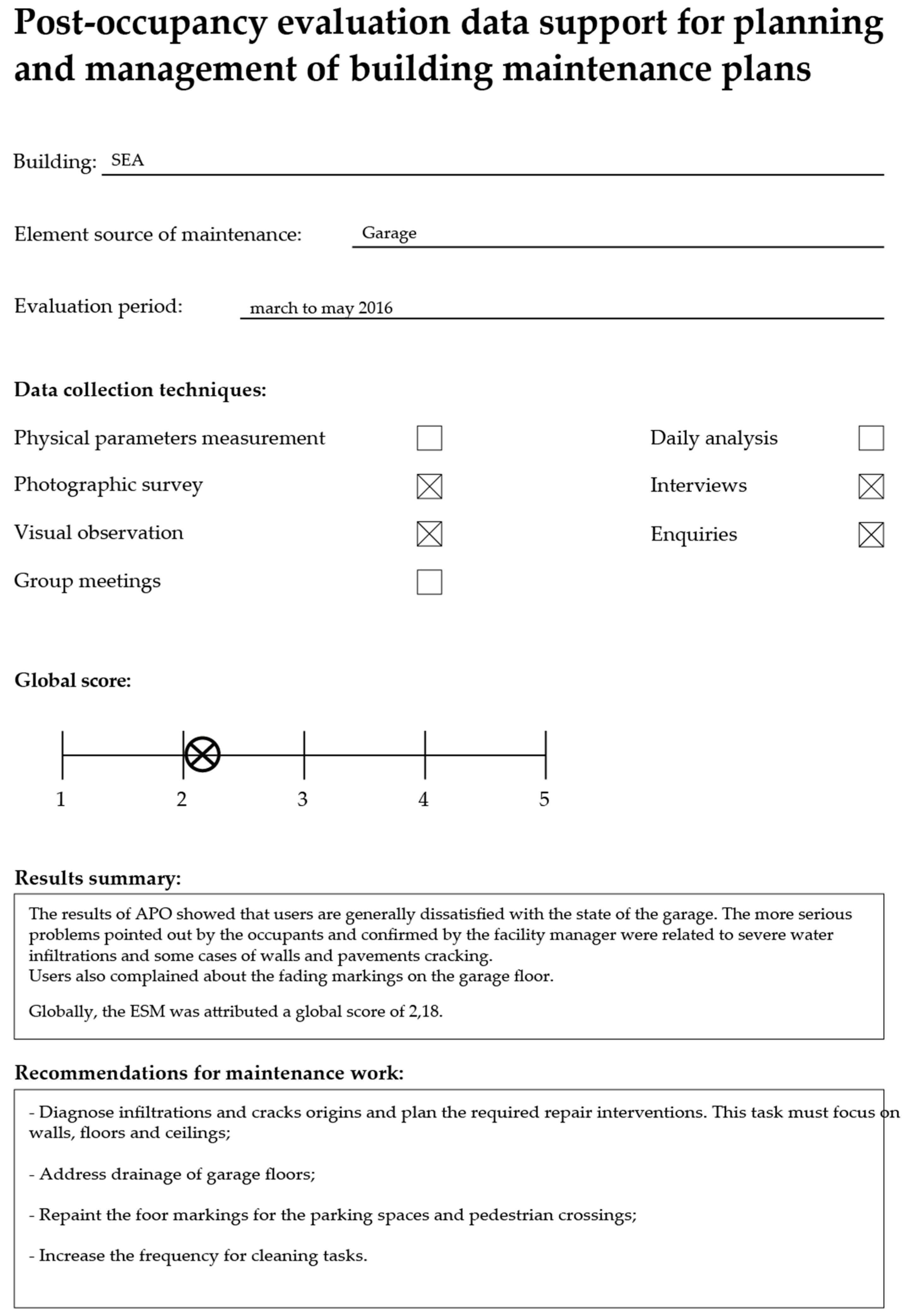 Buildings 06 00045 g003