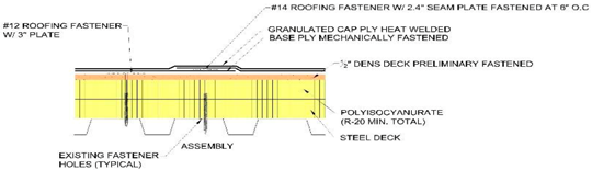Buildings 06 00049 i001