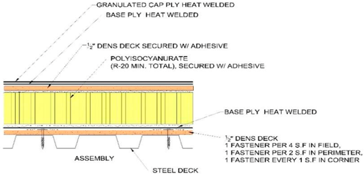 Buildings 06 00049 i003