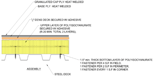 Buildings 06 00049 i004