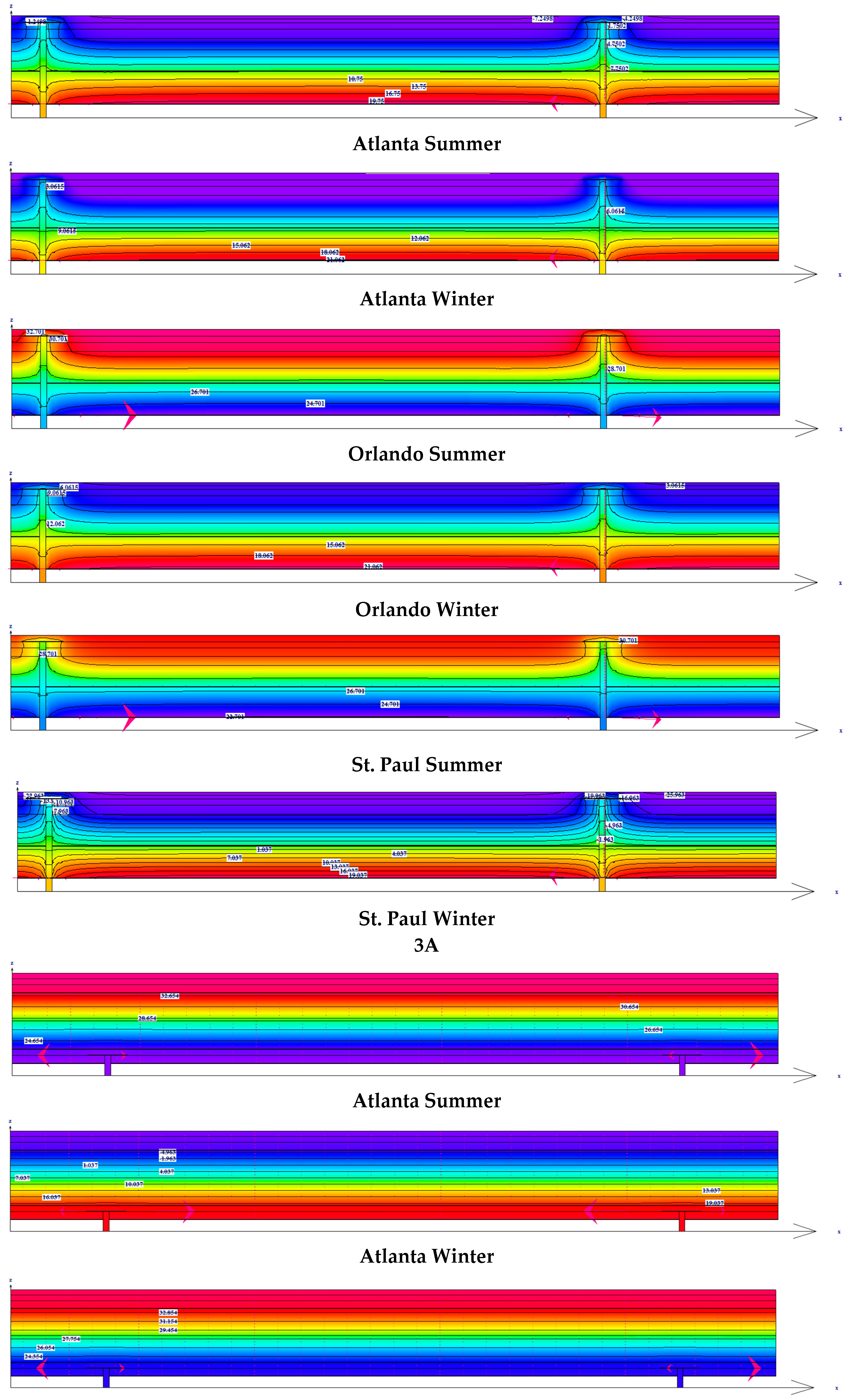 Buildings 06 00049 i005b