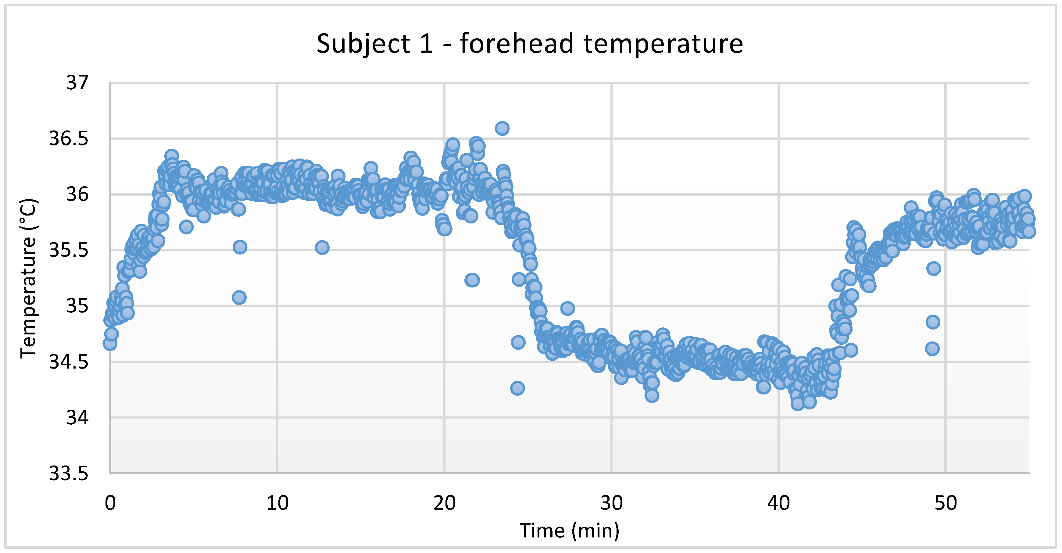 Buildings 07 00010 g005
