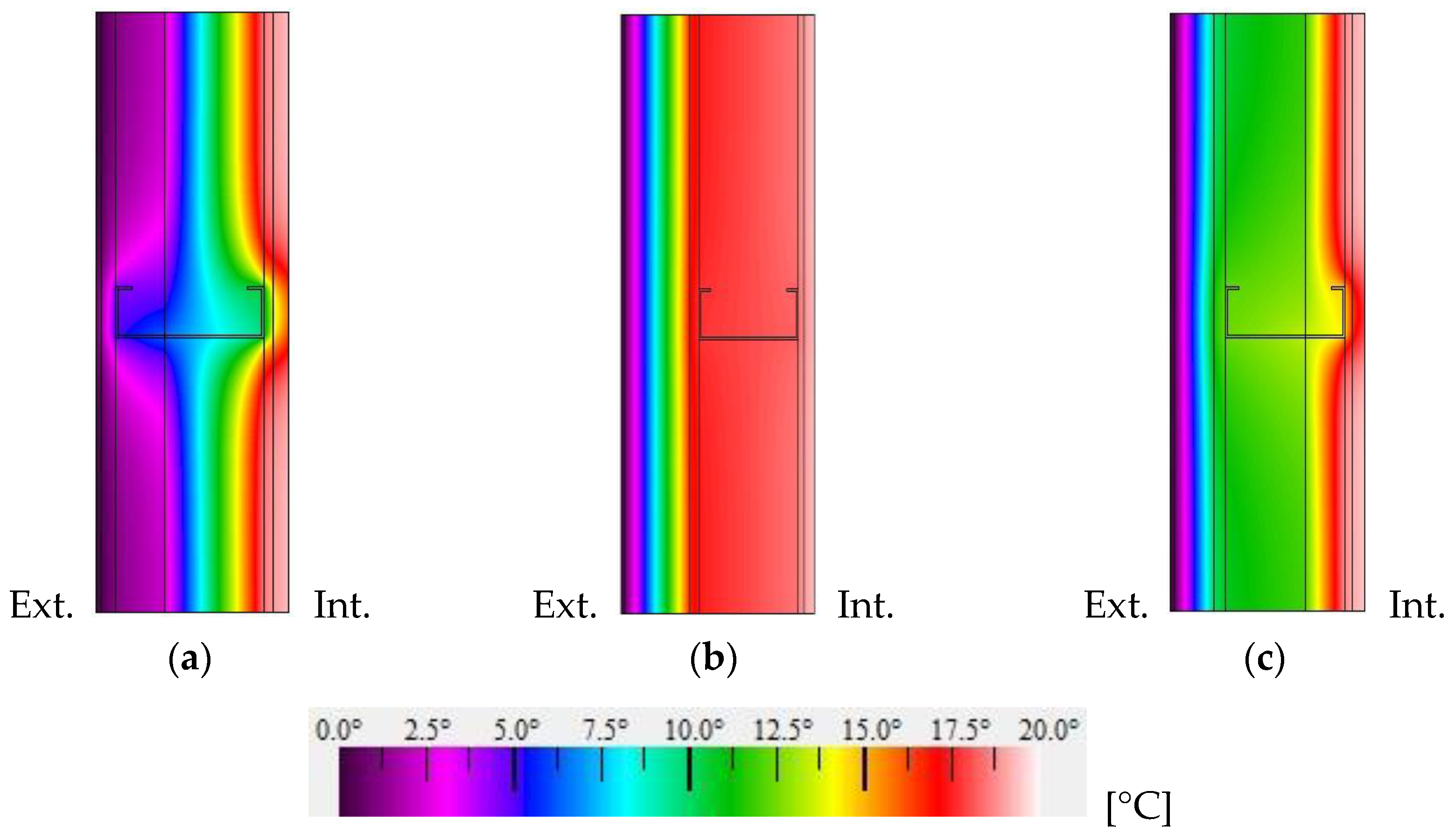 Buildings 07 00013 g002