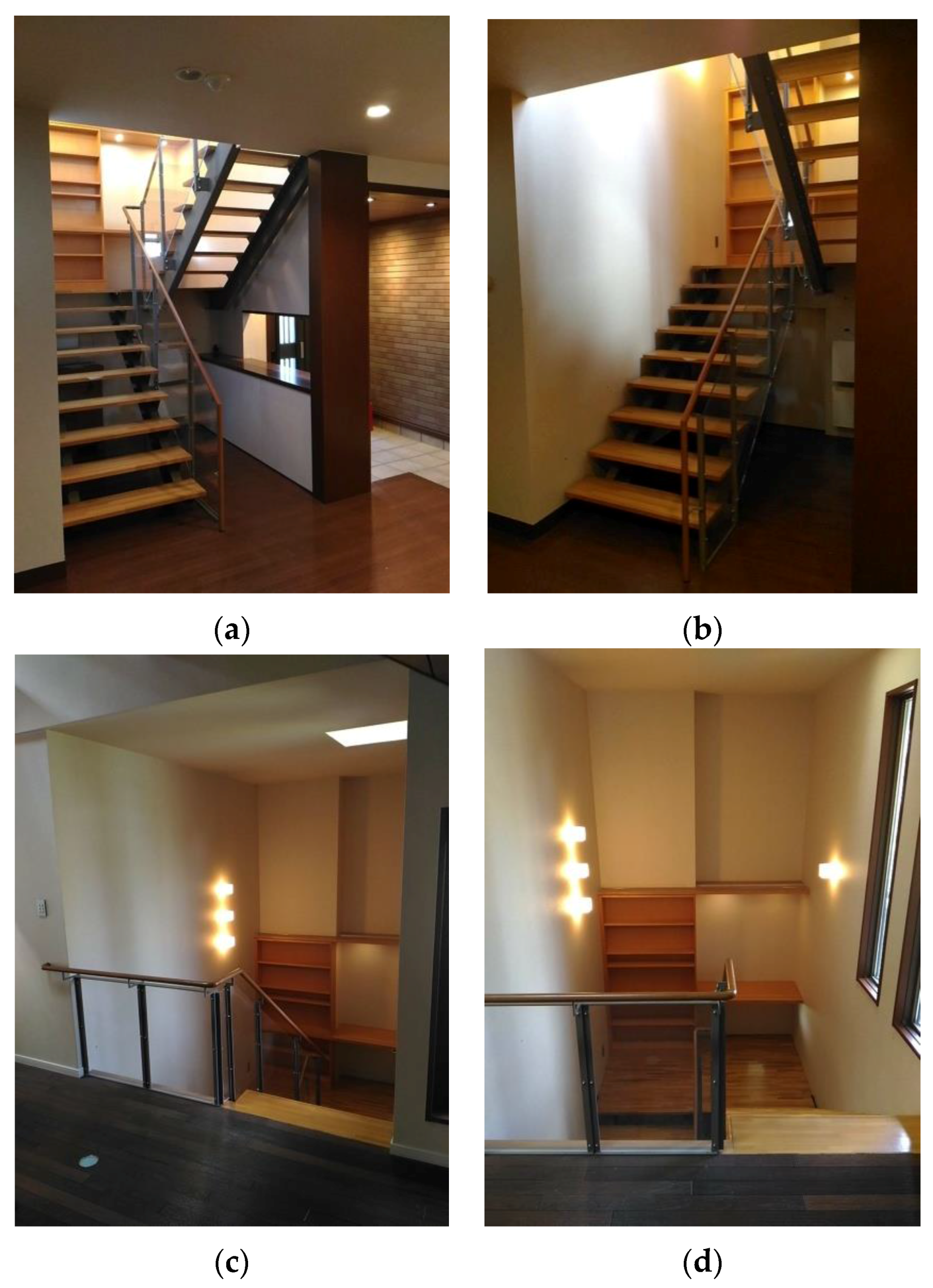 Buildings 07 00014 g003