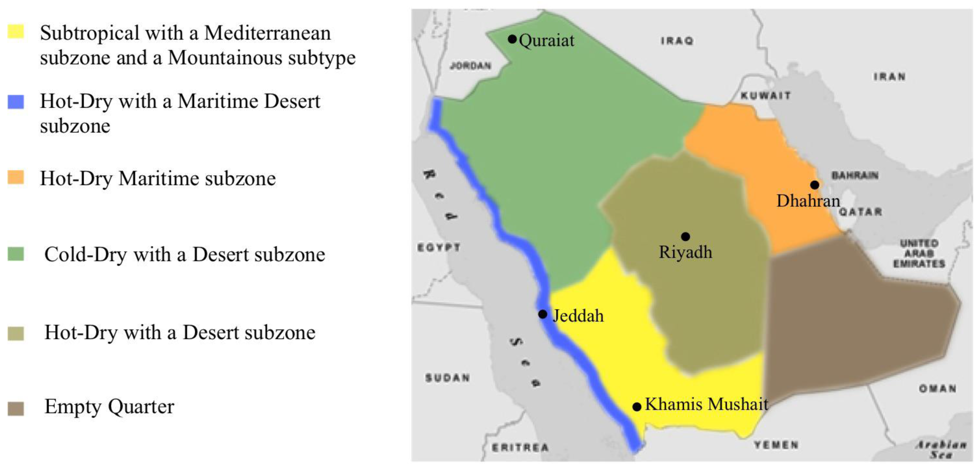 Buildings 07 00017 g006