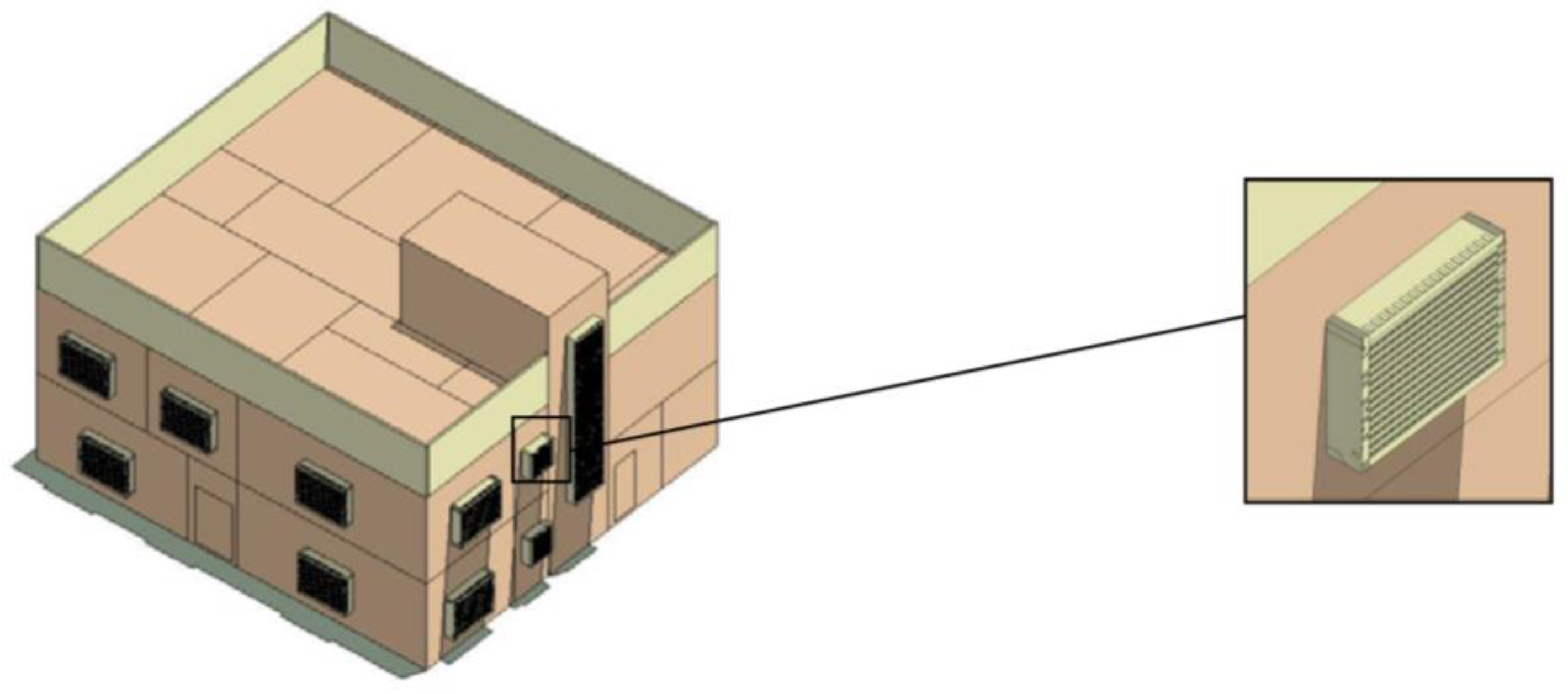 Buildings 07 00017 g014