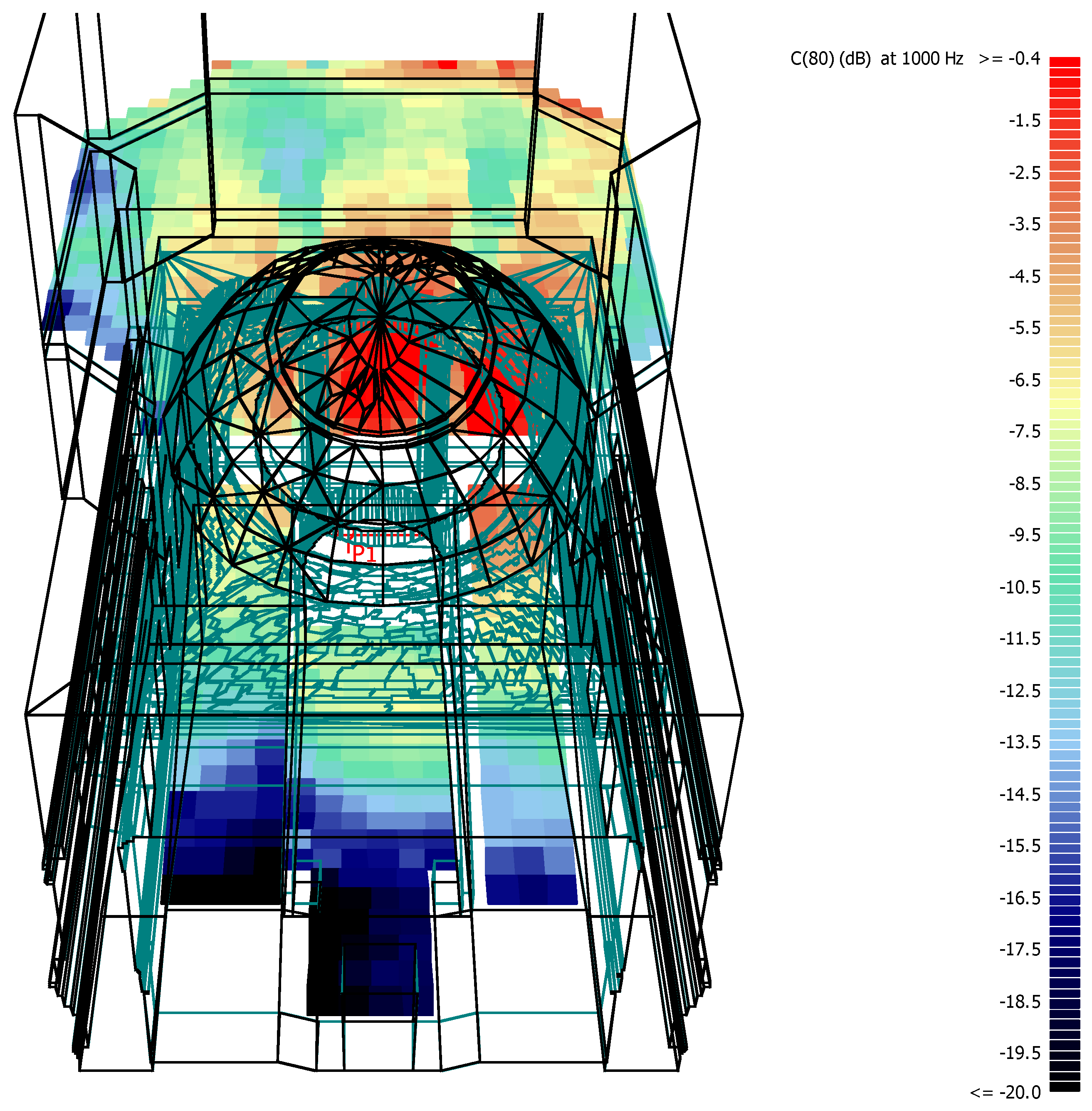 Buildings 07 00018 g009