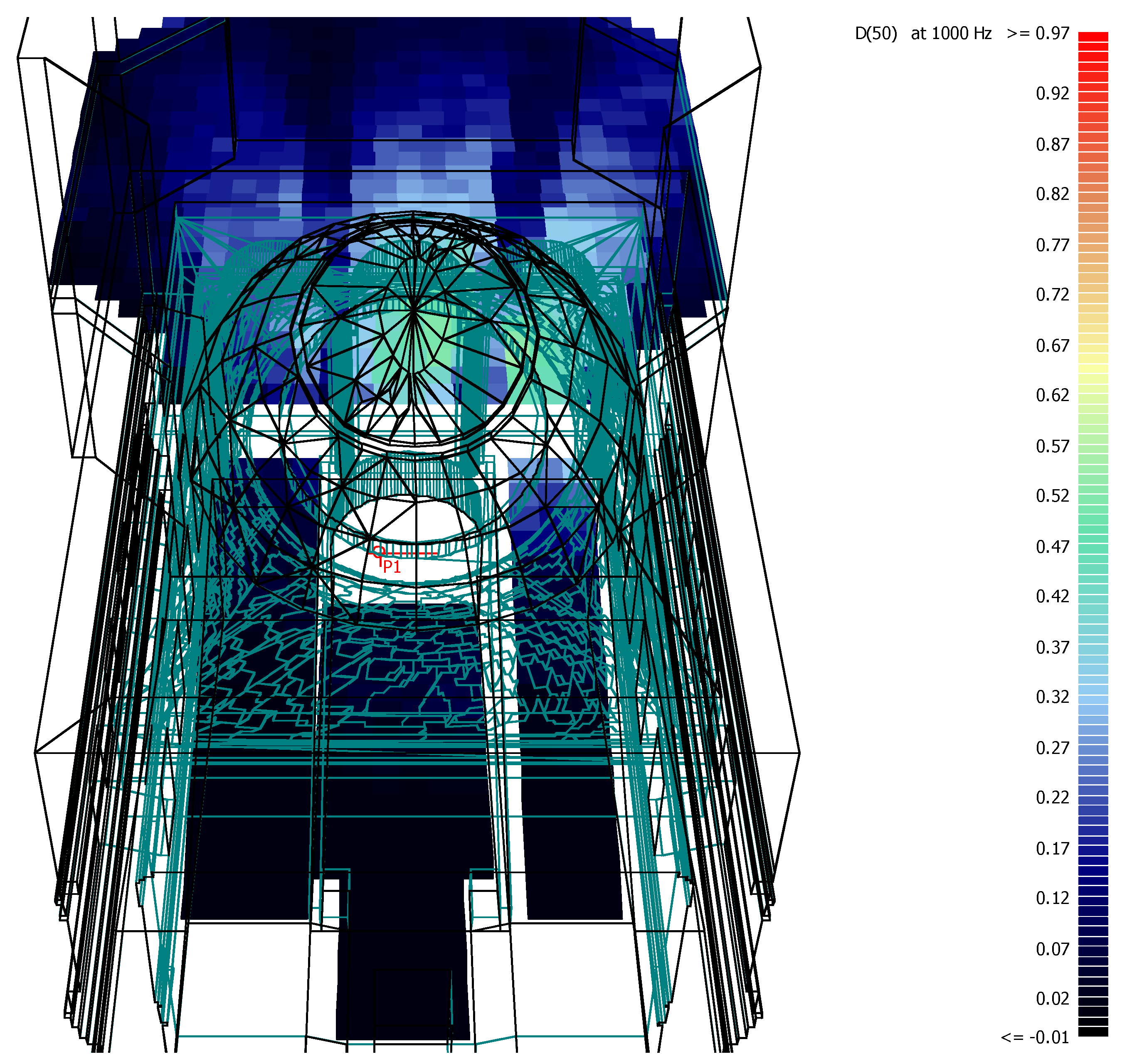 Buildings 07 00018 g010