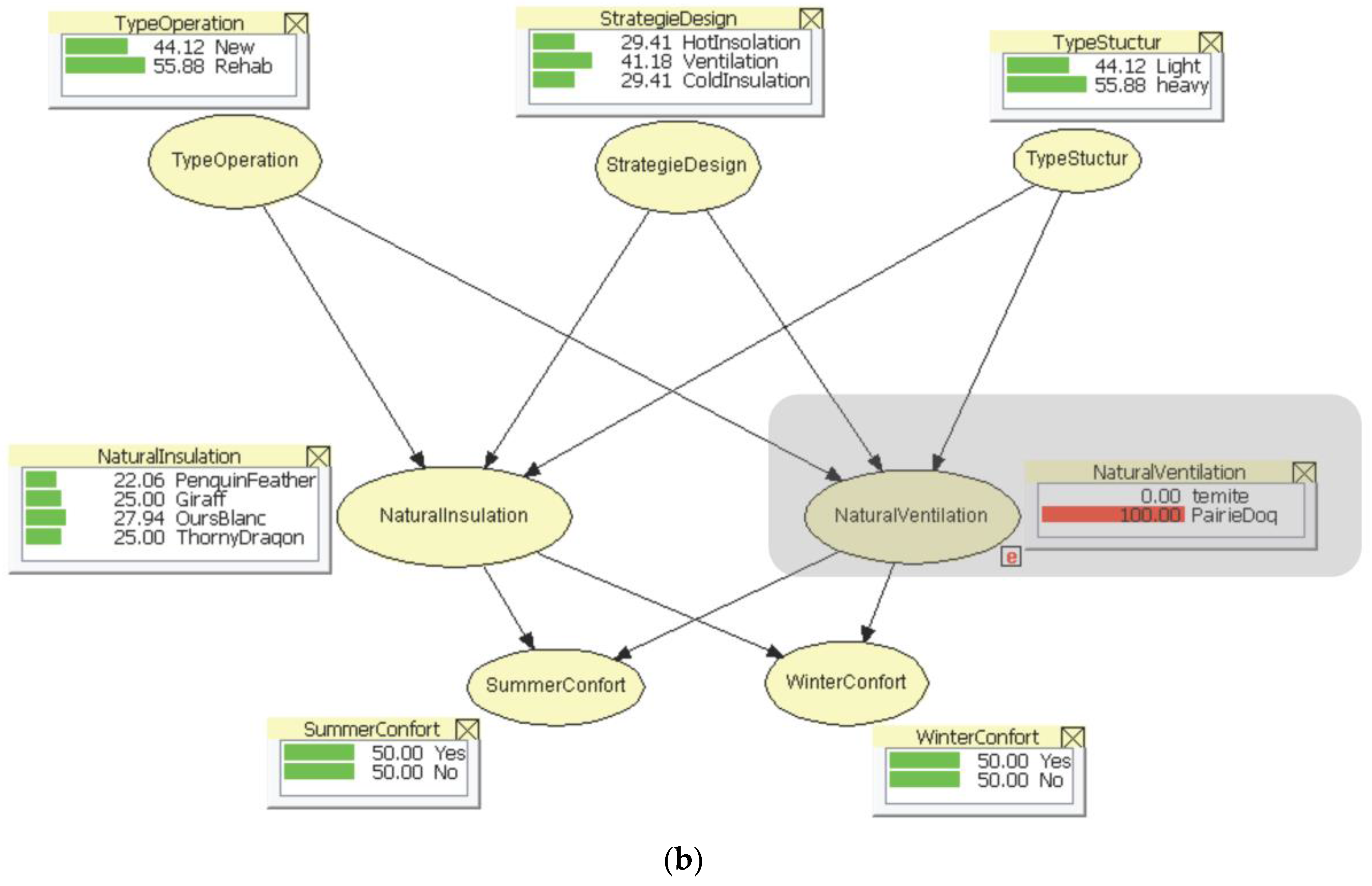 Buildings 07 00019 g010b
